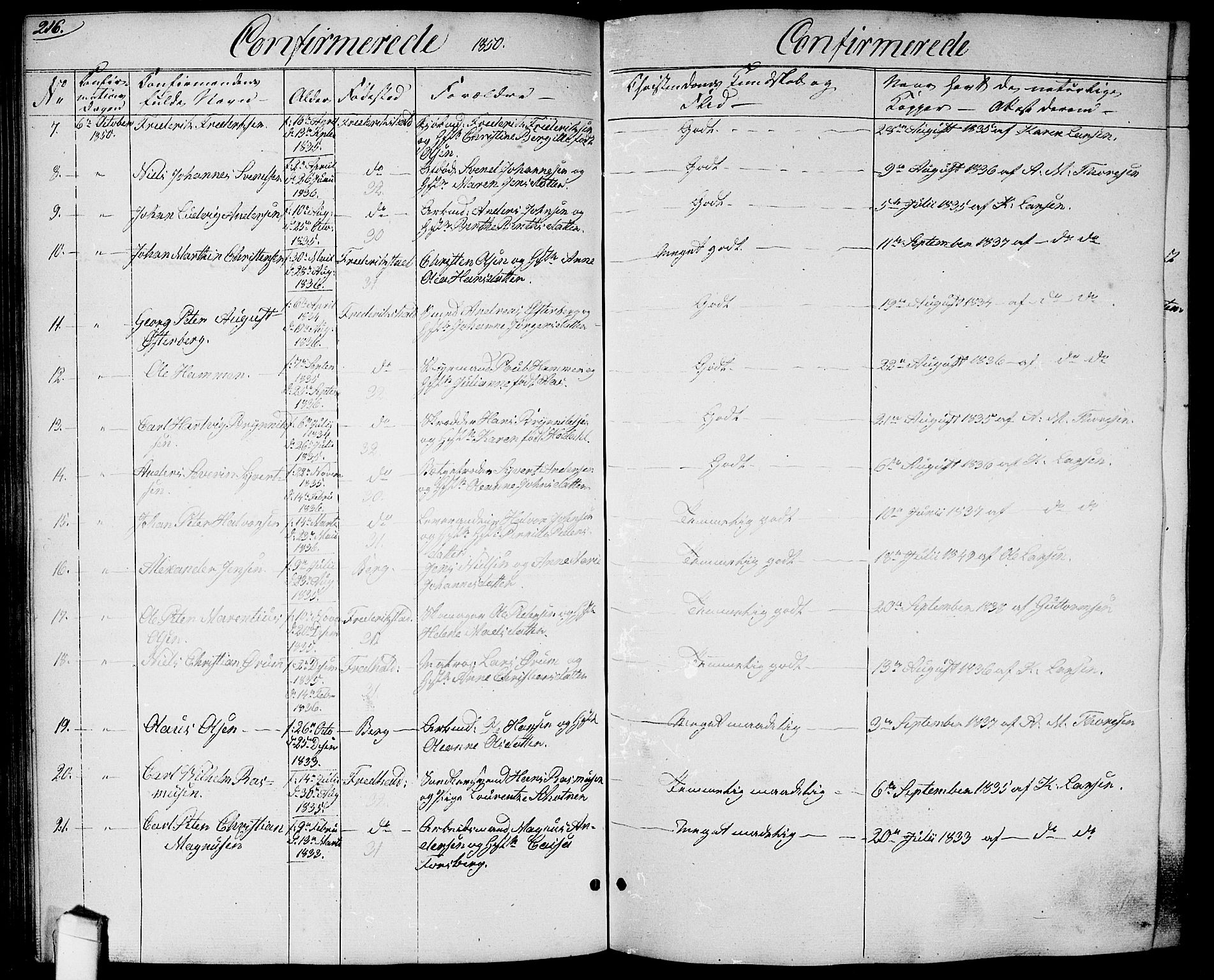 Halden prestekontor Kirkebøker, SAO/A-10909/G/Ga/L0004: Parish register (copy) no. 4, 1845-1854, p. 216