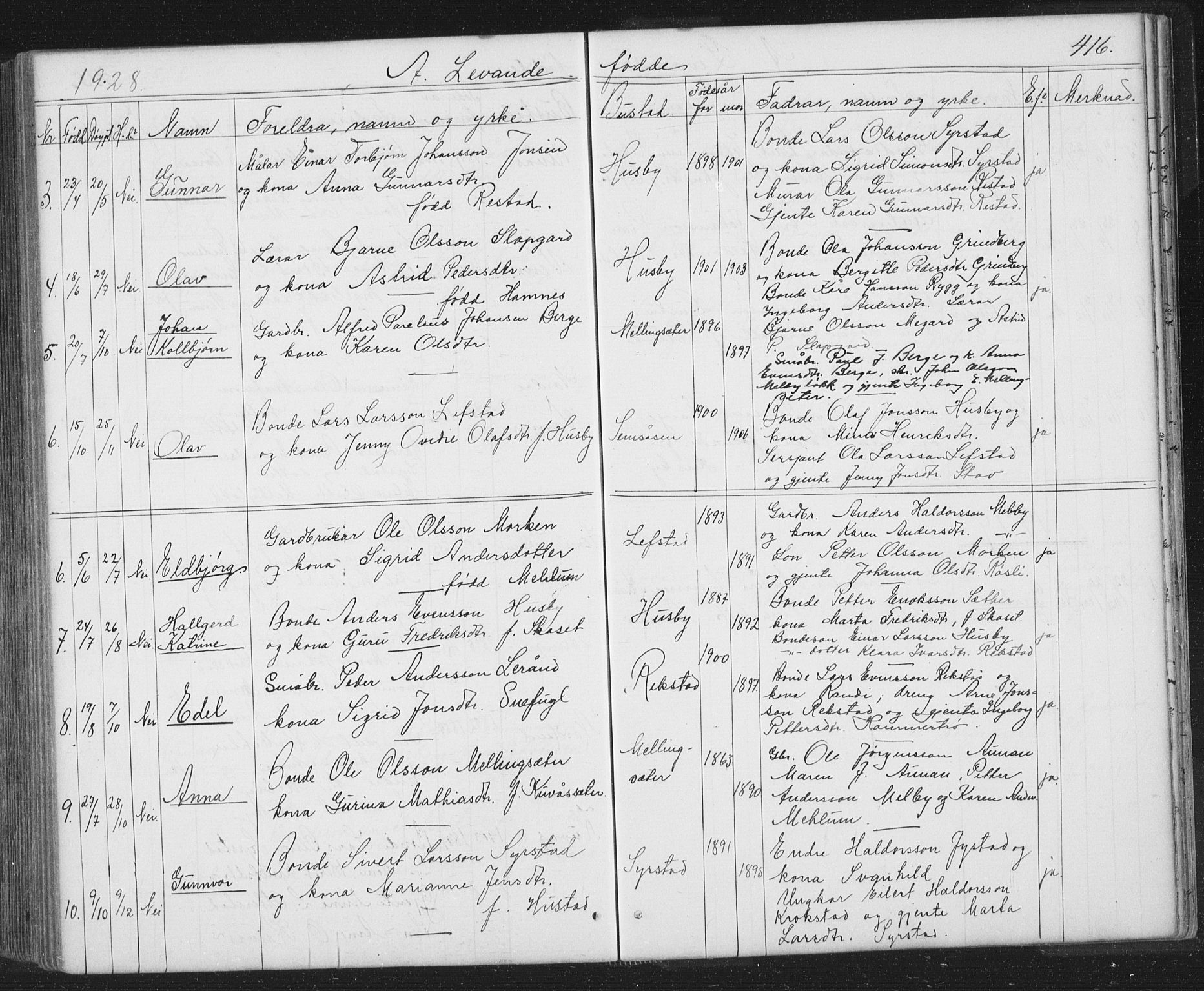 Ministerialprotokoller, klokkerbøker og fødselsregistre - Sør-Trøndelag, SAT/A-1456/667/L0798: Parish register (copy) no. 667C03, 1867-1929, p. 416