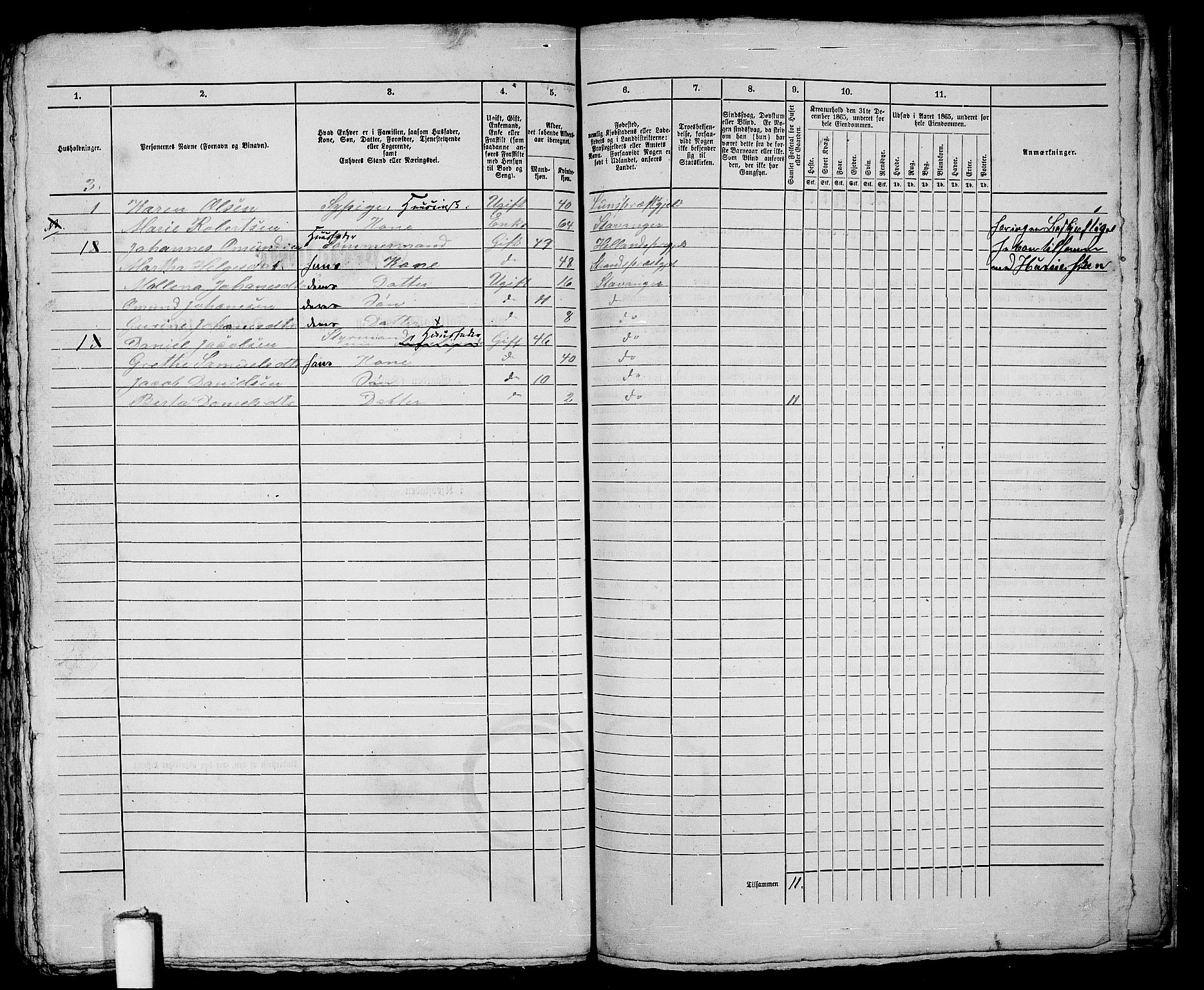 RA, 1865 census for Stavanger, 1865, p. 507