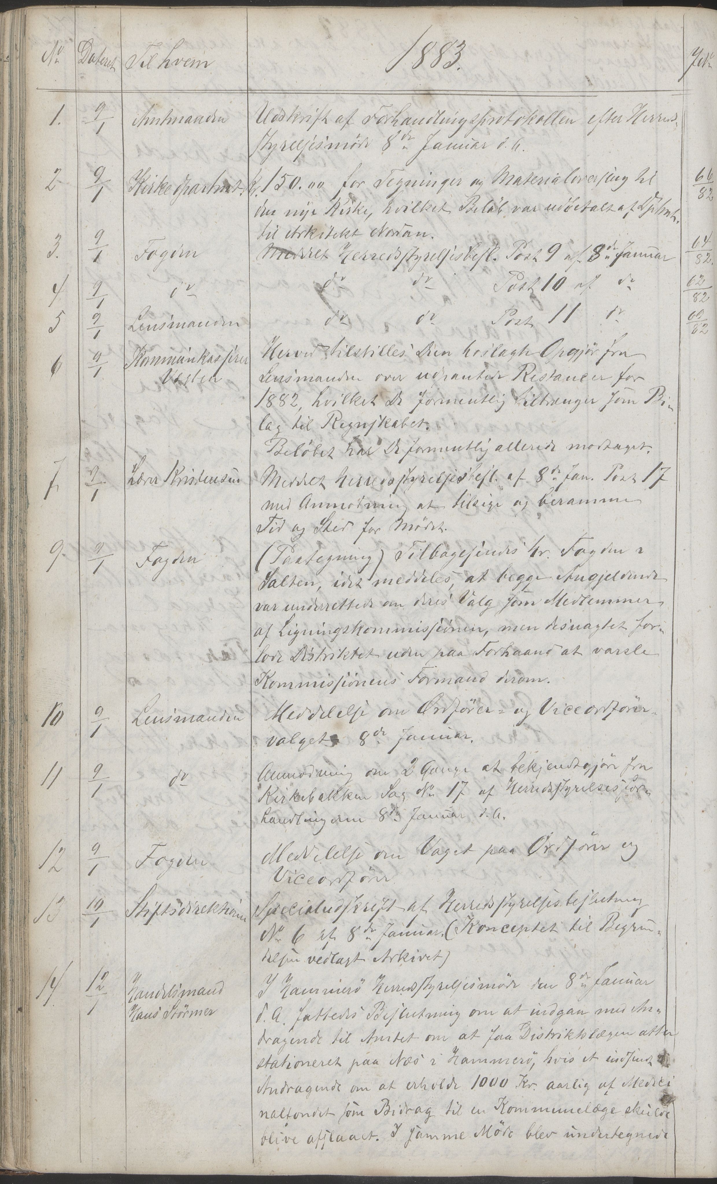 Hamarøy kommune. Formannskapet, AIN/K-18490.150/210/L0001: Protokoll, 1838-1900, p. 171b