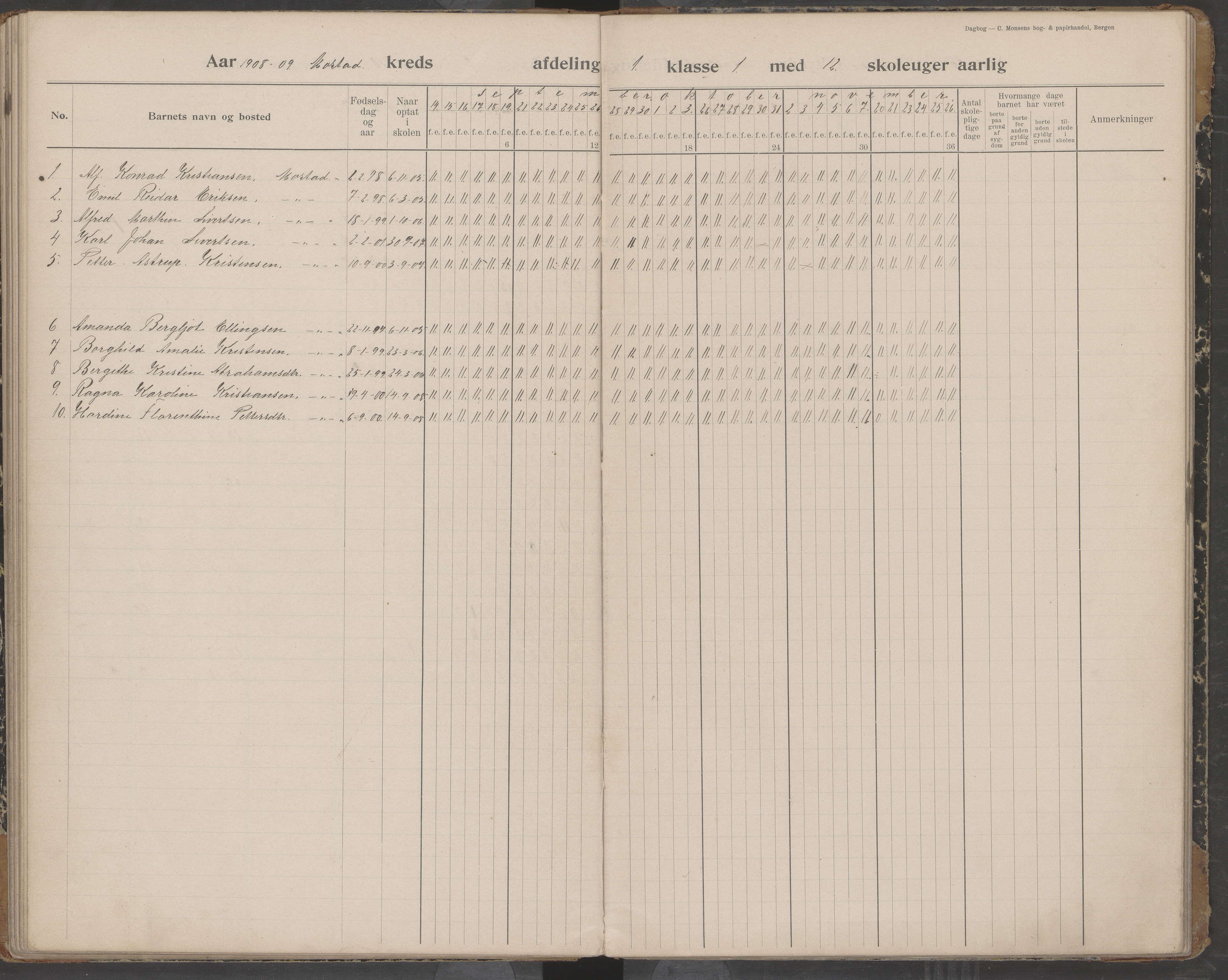 Værøy kommune. Sørland, Mostad og Røst skolekrets, AIN/K-18570.510.01/442/L0001: Karakterprotokoll, 1901-1920