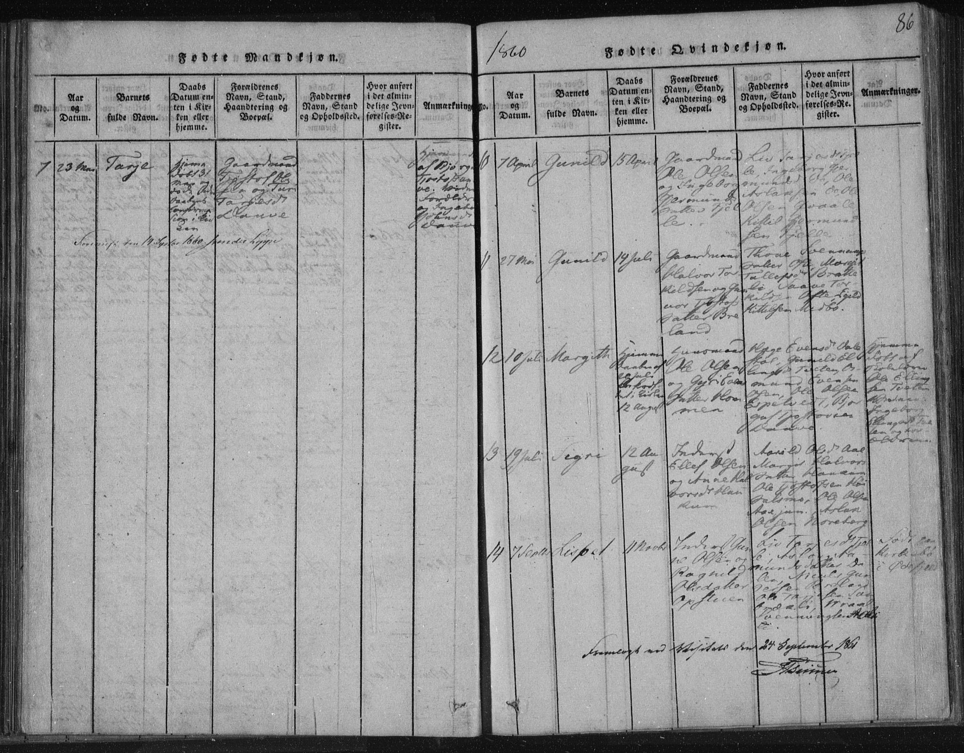 Lårdal kirkebøker, AV/SAKO-A-284/F/Fc/L0001: Parish register (official) no. III 1, 1815-1860, p. 86