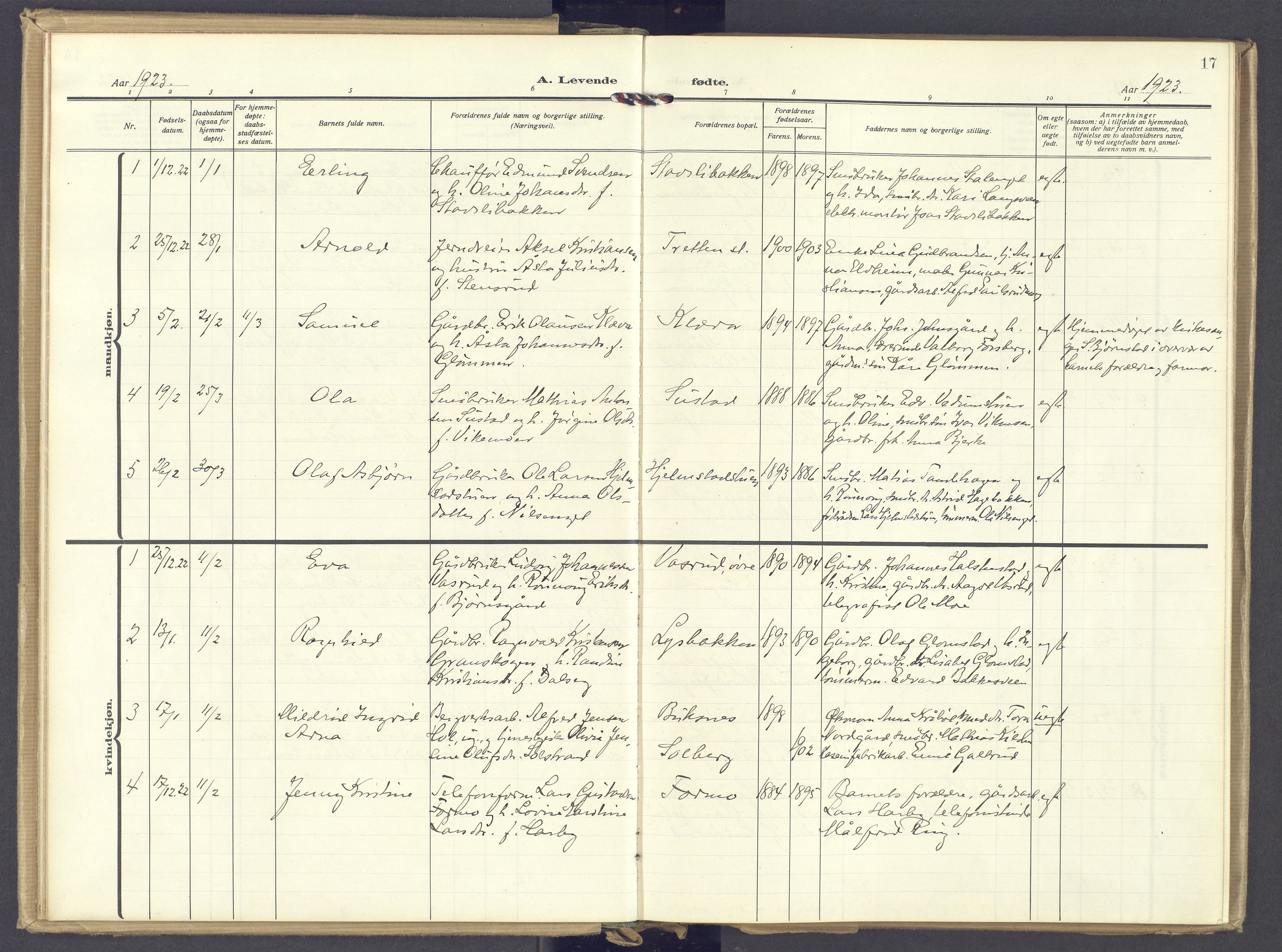 Øyer prestekontor, SAH/PREST-084/H/Ha/Haa/L0014: Parish register (official) no. 14, 1919-1932, p. 17