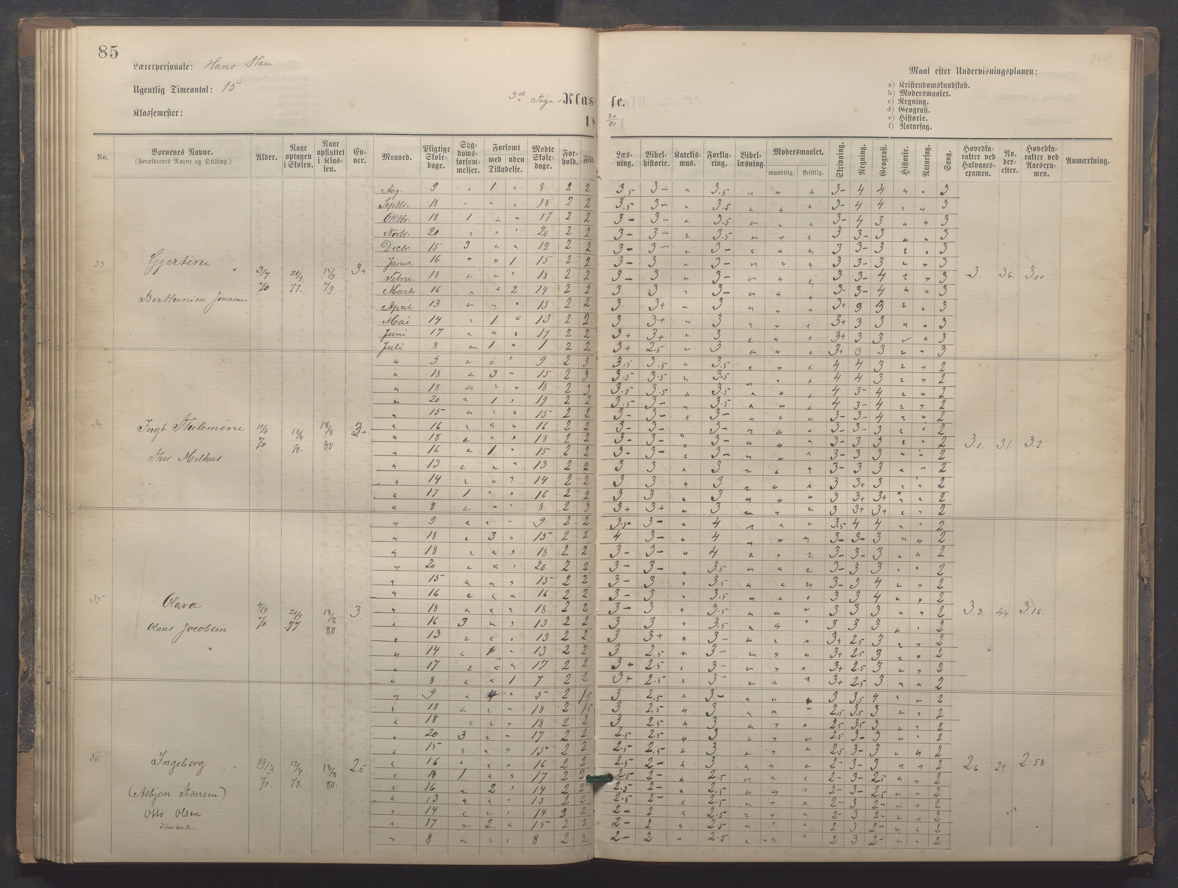 Egersund kommune (Ladested) - Egersund almueskole/folkeskole, IKAR/K-100521/H/L0020: Skoleprotokoll - Almueskolen, 3./4. klasse, 1878-1887, p. 85