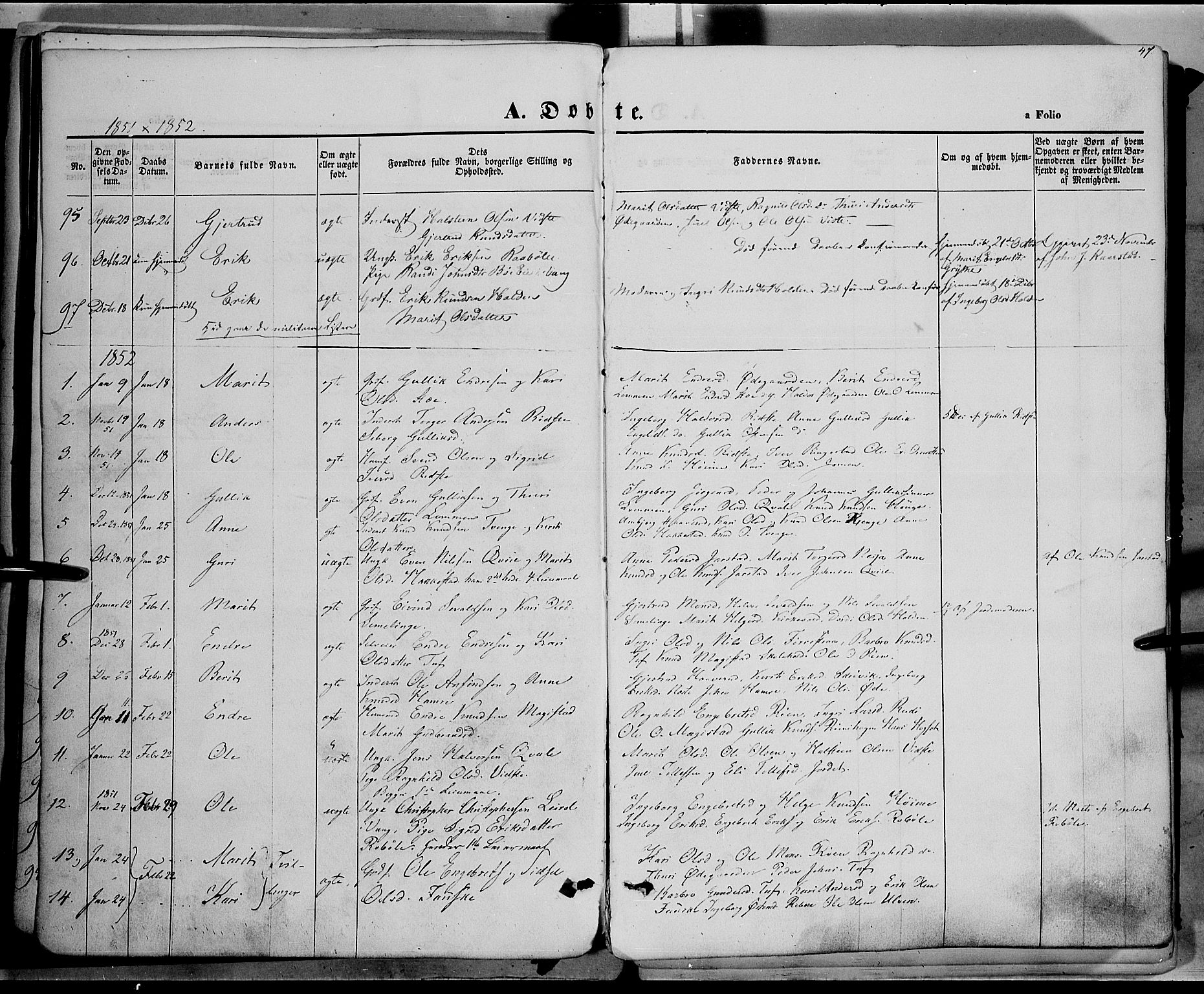 Vestre Slidre prestekontor, SAH/PREST-136/H/Ha/Haa/L0001: Parish register (official) no. 1, 1844-1855, p. 47
