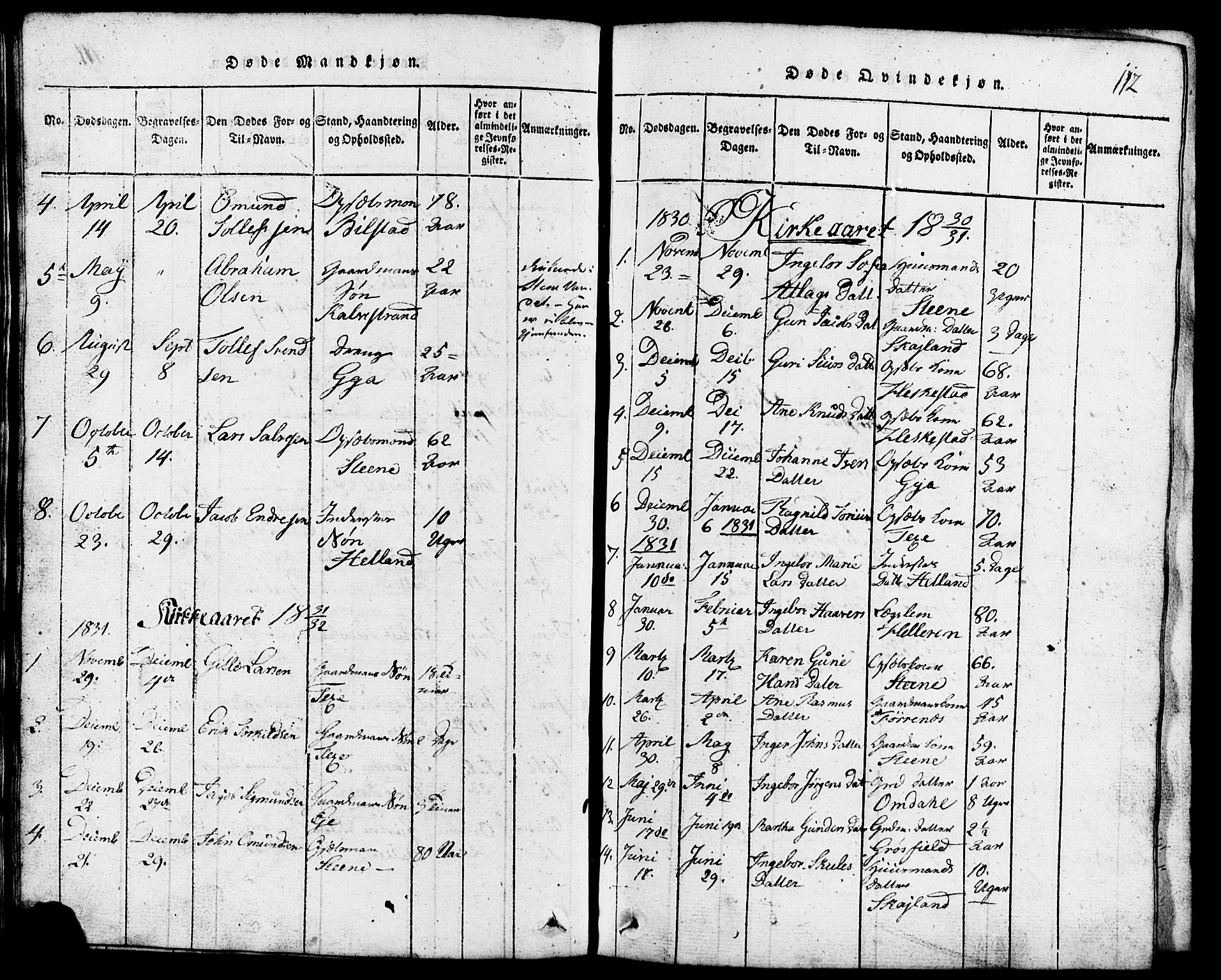 Lund sokneprestkontor, SAST/A-101809/S07/L0001: Parish register (copy) no. B 1, 1815-1853, p. 112