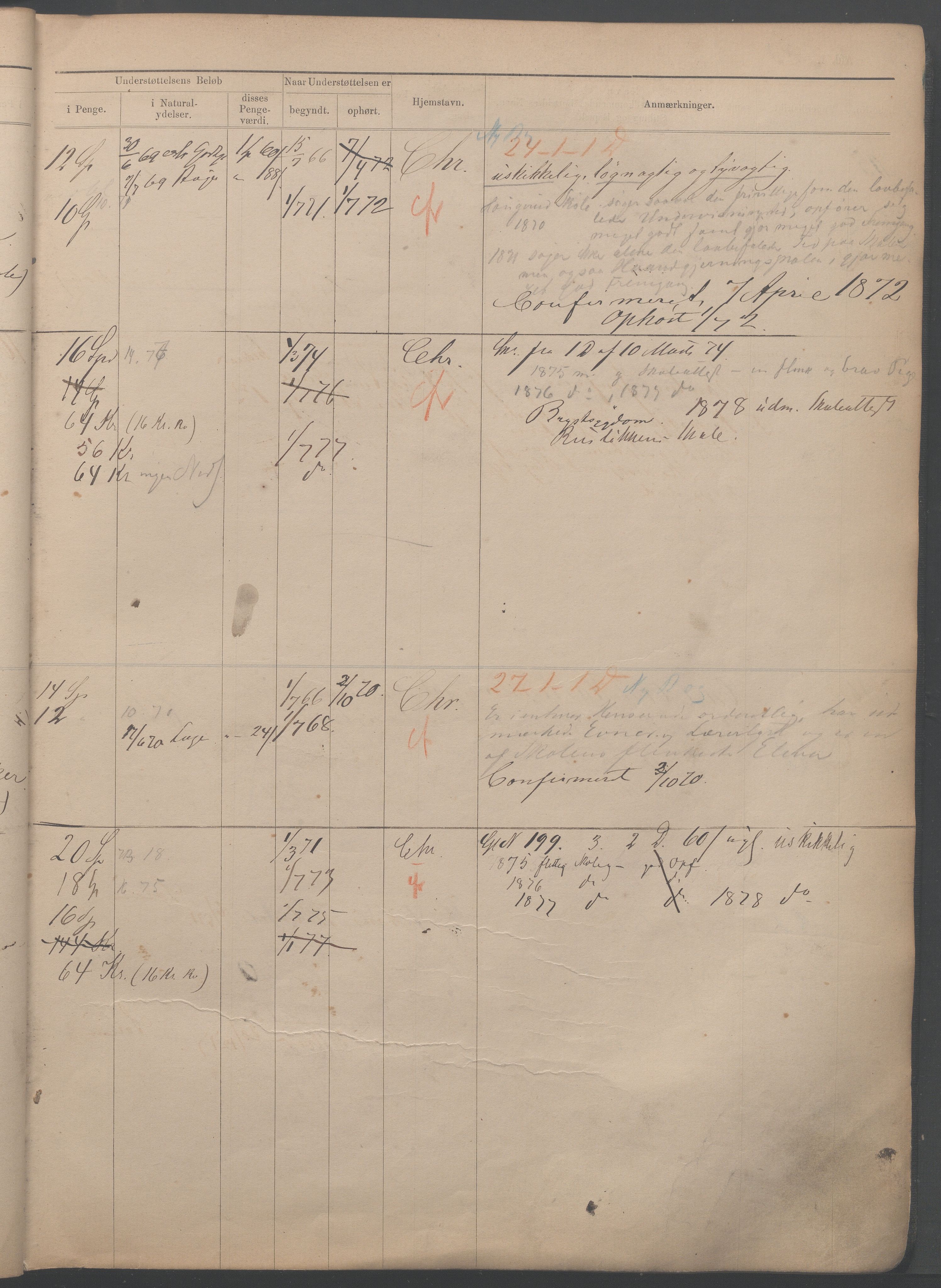 Fattigvesenet, OBA/A-20045/H/Hb/L0001: Manntallsprotokoll. Mnr. 1-554, 1865-1879, p. 111