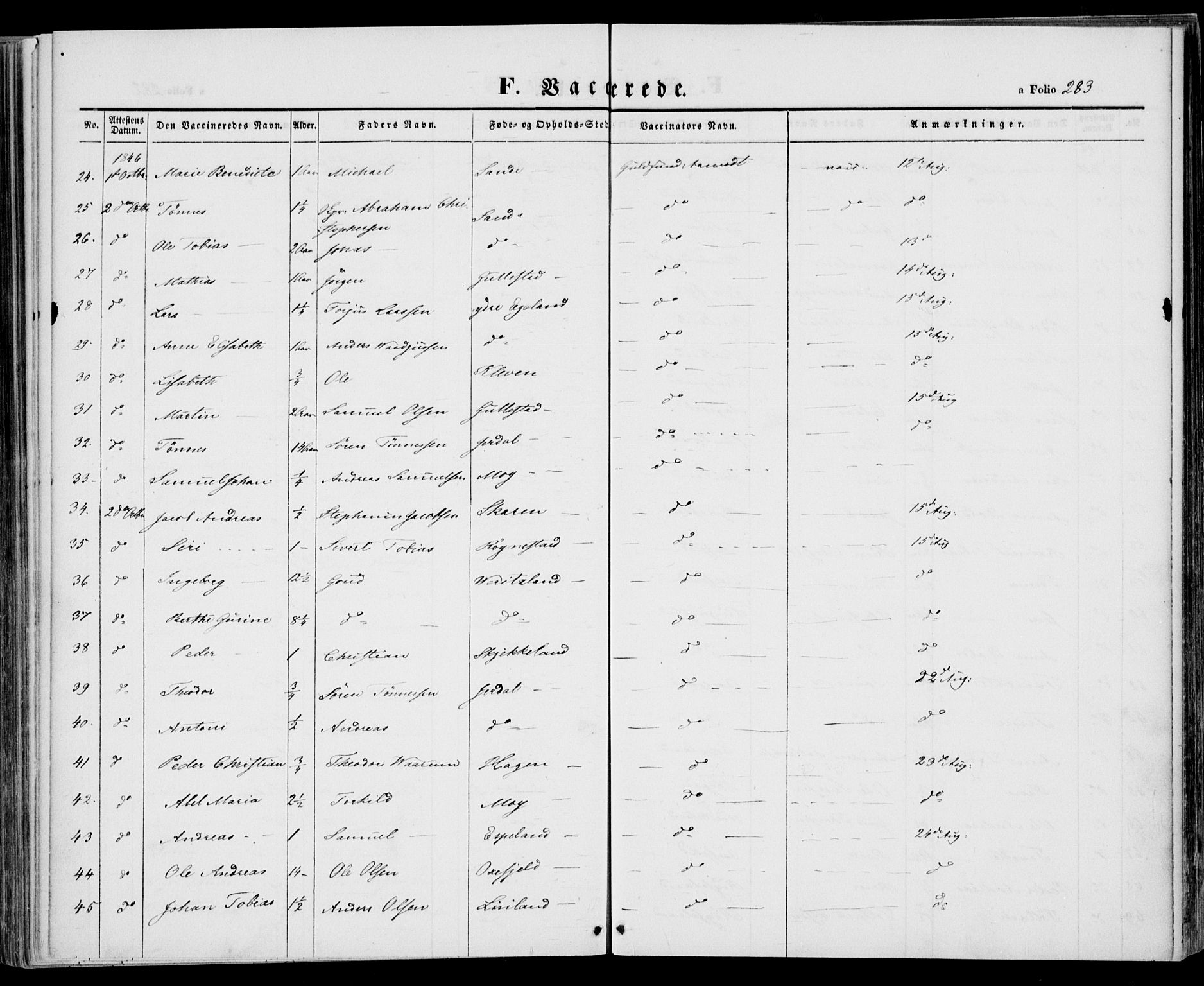 Kvinesdal sokneprestkontor, AV/SAK-1111-0026/F/Fa/Fab/L0005: Parish register (official) no. A 5, 1844-1857, p. 283