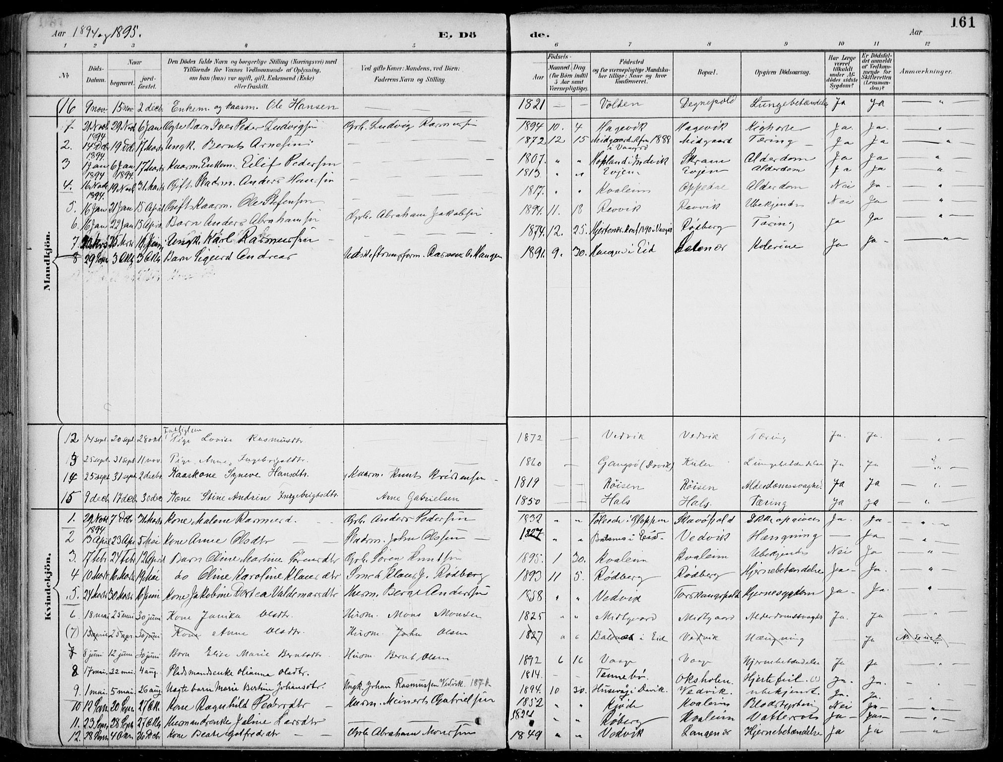 Selje sokneprestembete, AV/SAB-A-99938/H/Ha/Haa/Haac/L0002: Parish register (official) no. C  2, 1889-1904, p. 161