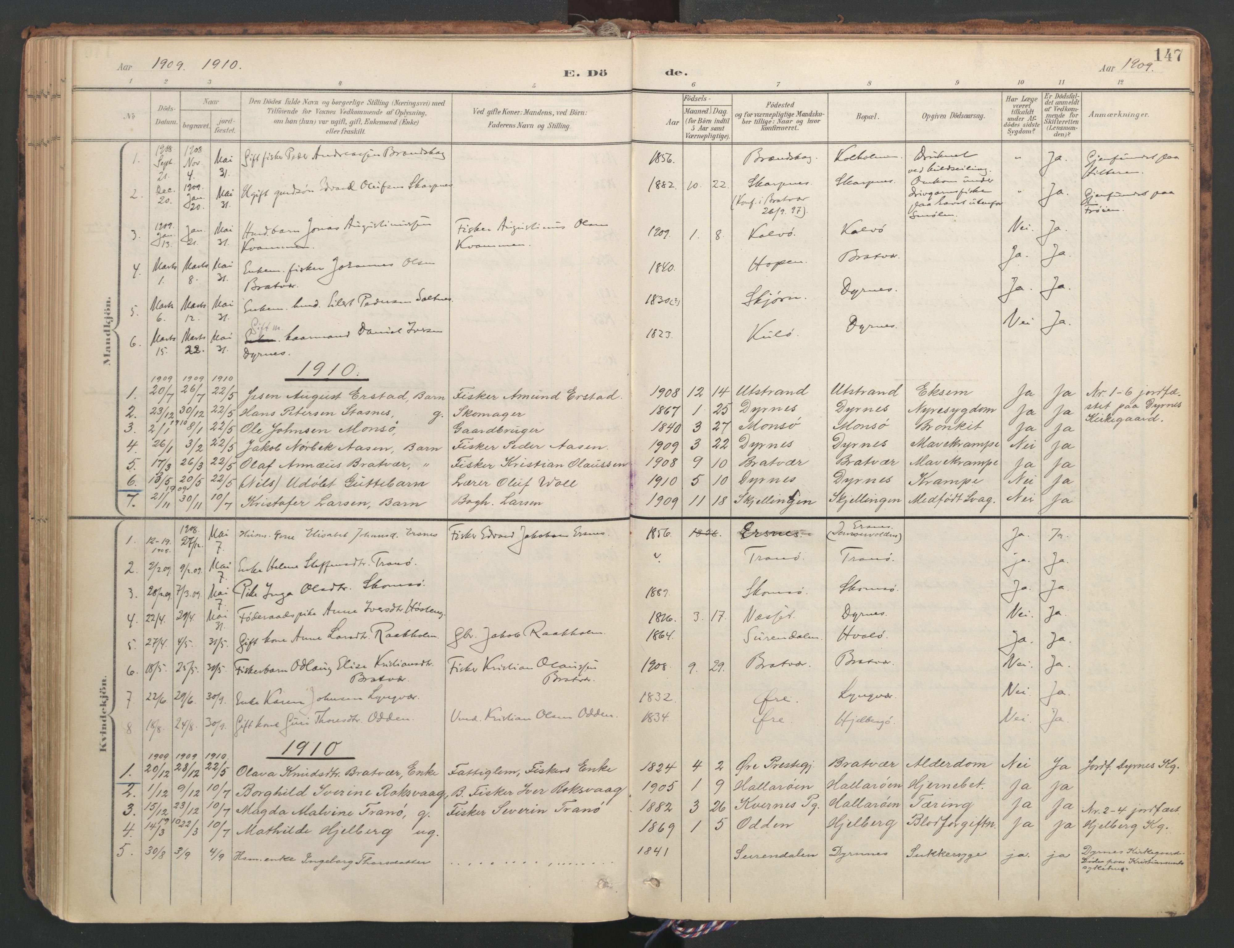 Ministerialprotokoller, klokkerbøker og fødselsregistre - Møre og Romsdal, SAT/A-1454/582/L0948: Parish register (official) no. 582A02, 1901-1922, p. 147