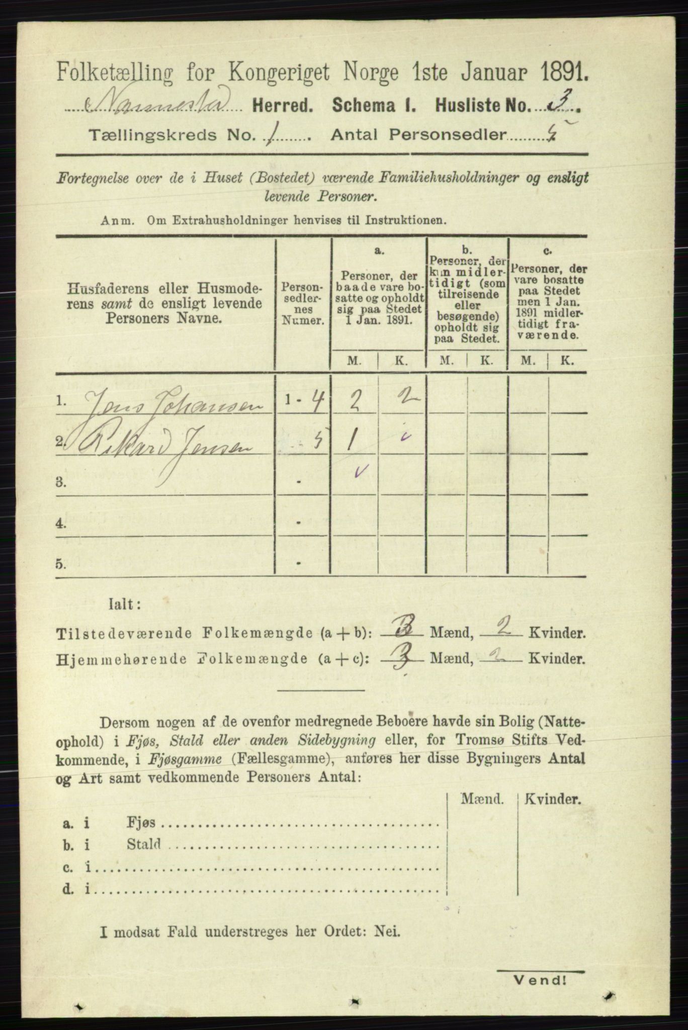 RA, 1891 census for 0238 Nannestad, 1891, p. 33