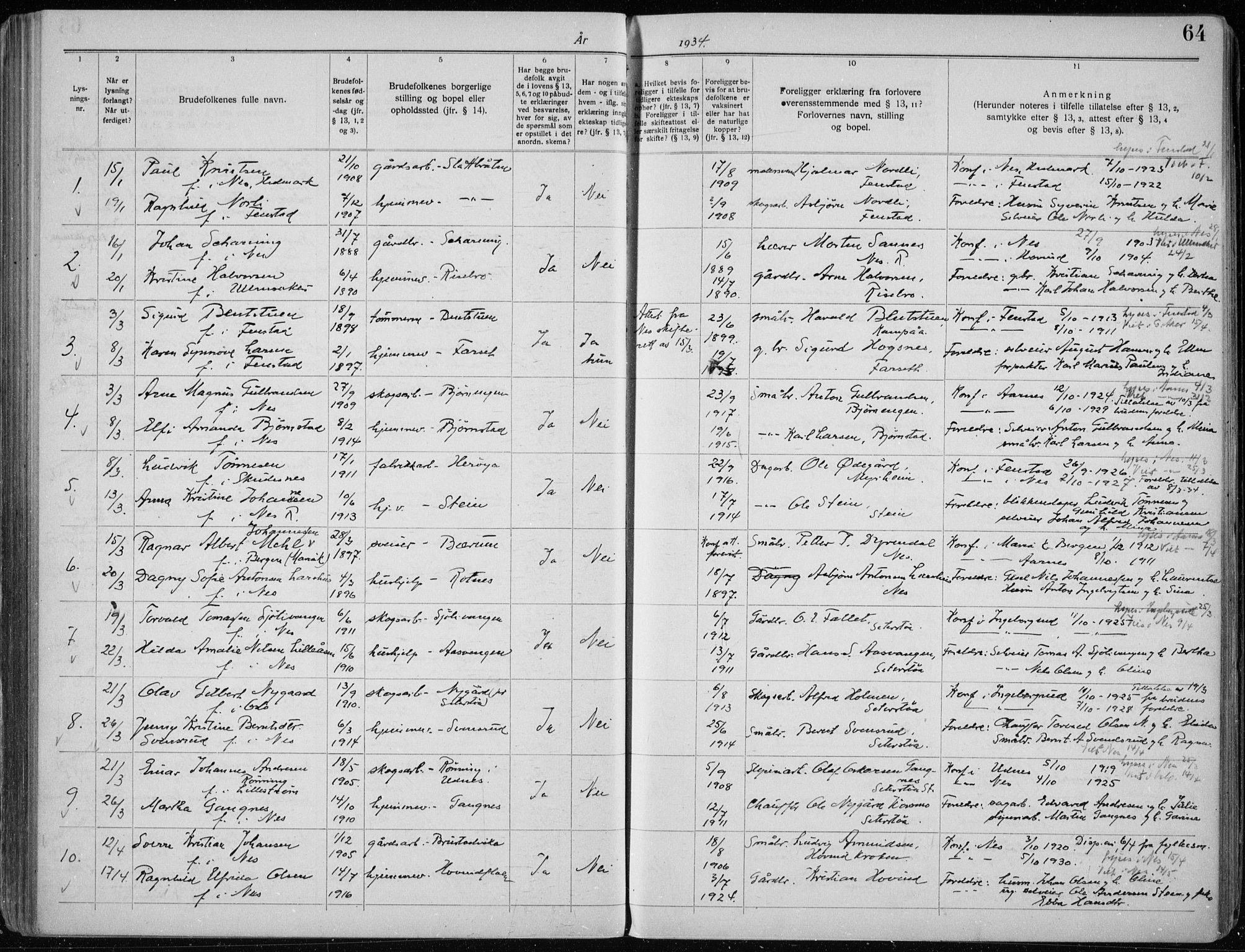 Nes prestekontor Kirkebøker, SAO/A-10410/H/L0001: Banns register no. 1, 1920-1941, p. 64