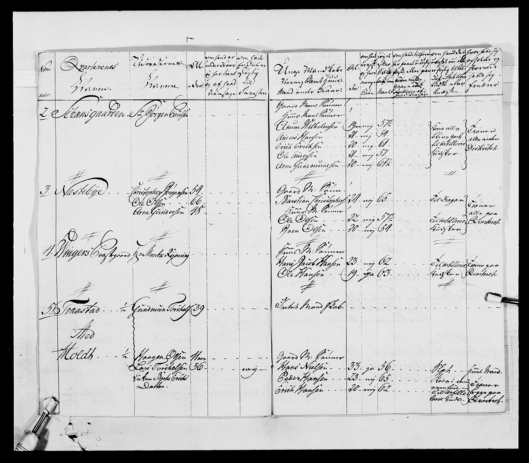 Generalitets- og kommissariatskollegiet, Det kongelige norske kommissariatskollegium, AV/RA-EA-5420/E/Eh/L0003: 1. Sønnafjelske dragonregiment, 1767-1812, p. 326