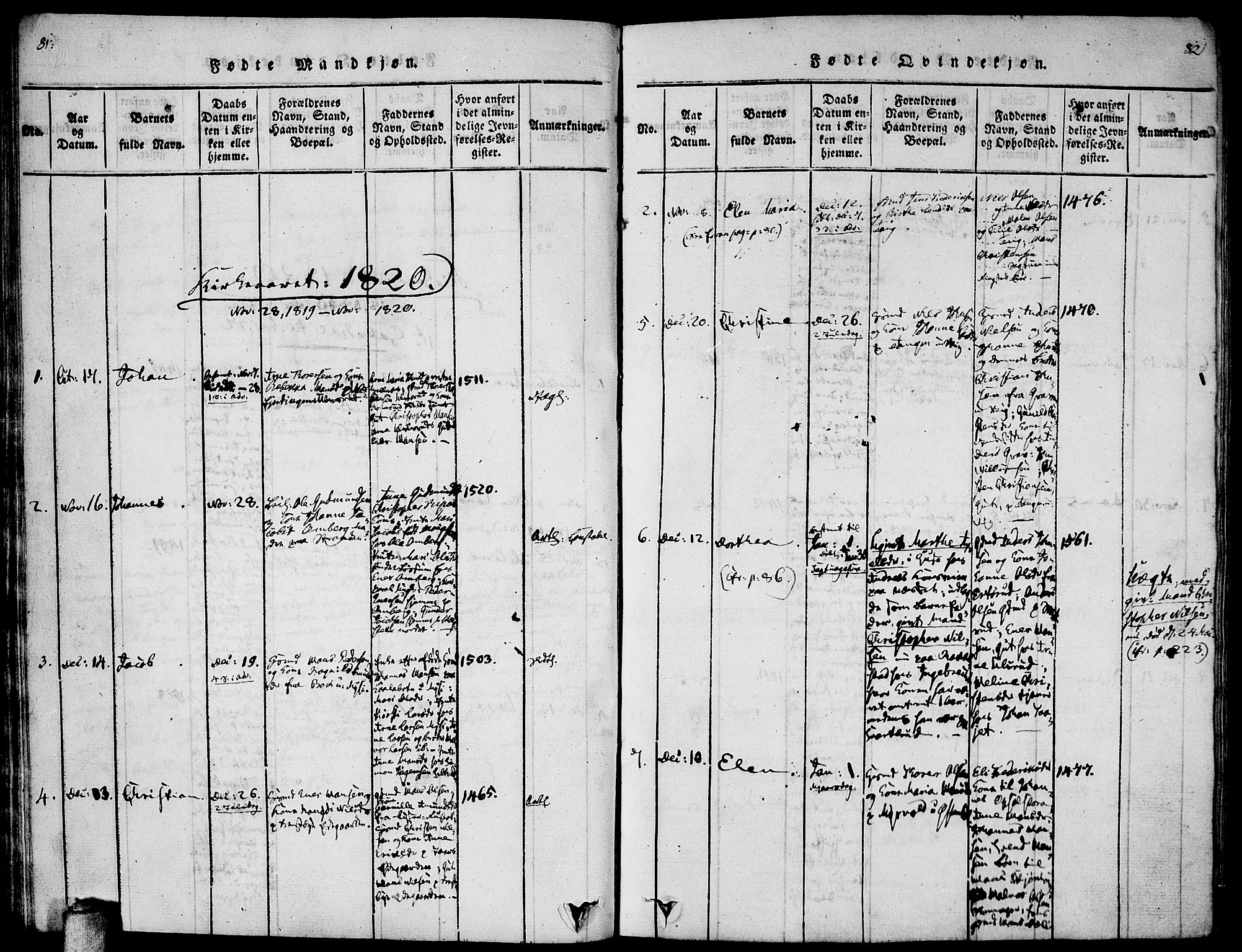 Enebakk prestekontor Kirkebøker, AV/SAO-A-10171c/F/Fa/L0005: Parish register (official) no. I 5, 1790-1825, p. 81-82