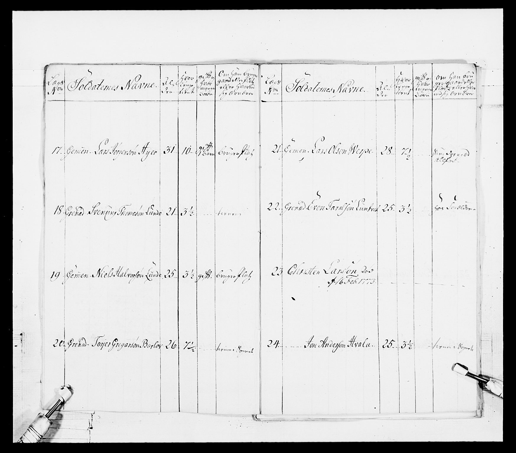 Generalitets- og kommissariatskollegiet, Det kongelige norske kommissariatskollegium, AV/RA-EA-5420/E/Eh/L0101: 1. Vesterlenske nasjonale infanteriregiment, 1766-1777, p. 407