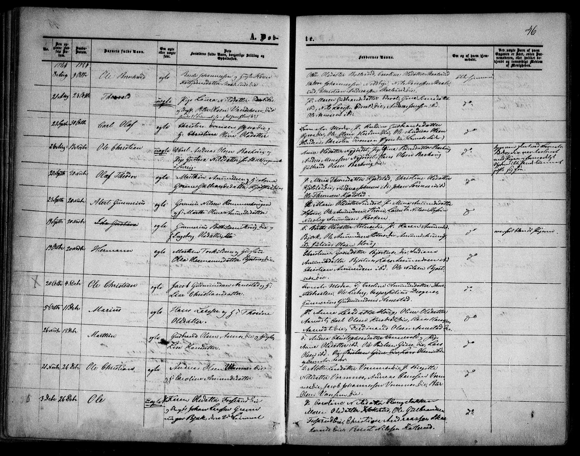 Nes prestekontor Kirkebøker, AV/SAO-A-10410/F/Fa/L0008: Parish register (official) no. I 8, 1859-1874, p. 46