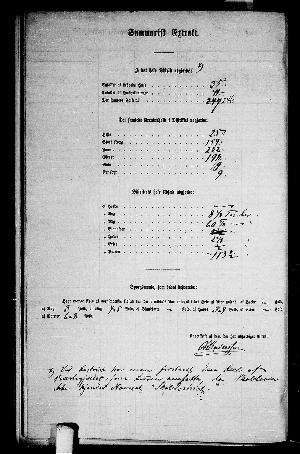 RA, 1865 census for Beiarn, 1865, p. 14