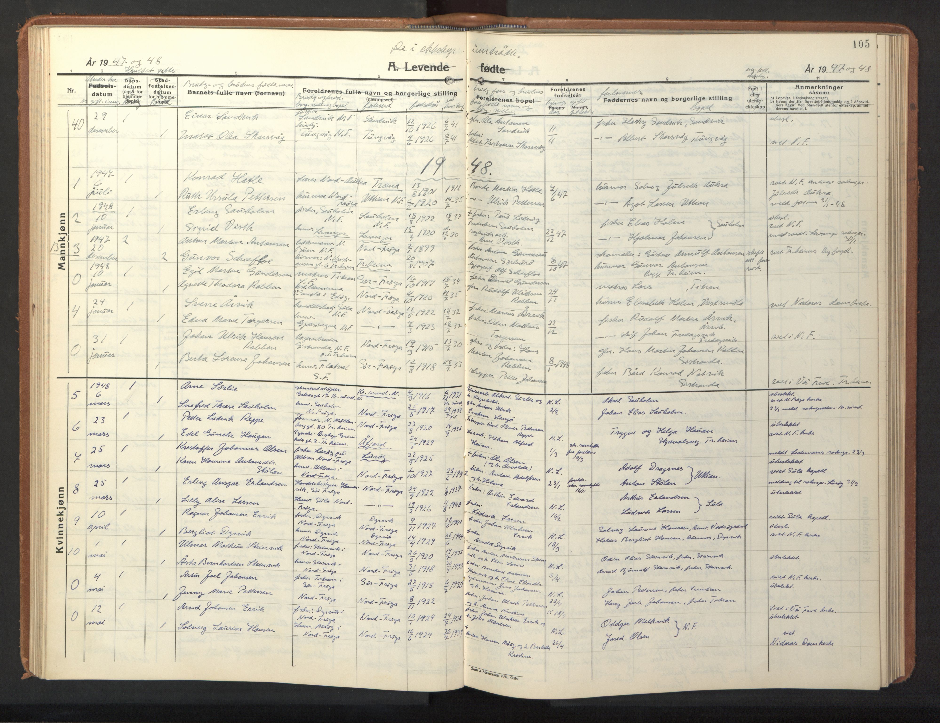 Ministerialprotokoller, klokkerbøker og fødselsregistre - Sør-Trøndelag, SAT/A-1456/640/L0590: Parish register (copy) no. 640C07, 1935-1948, p. 105