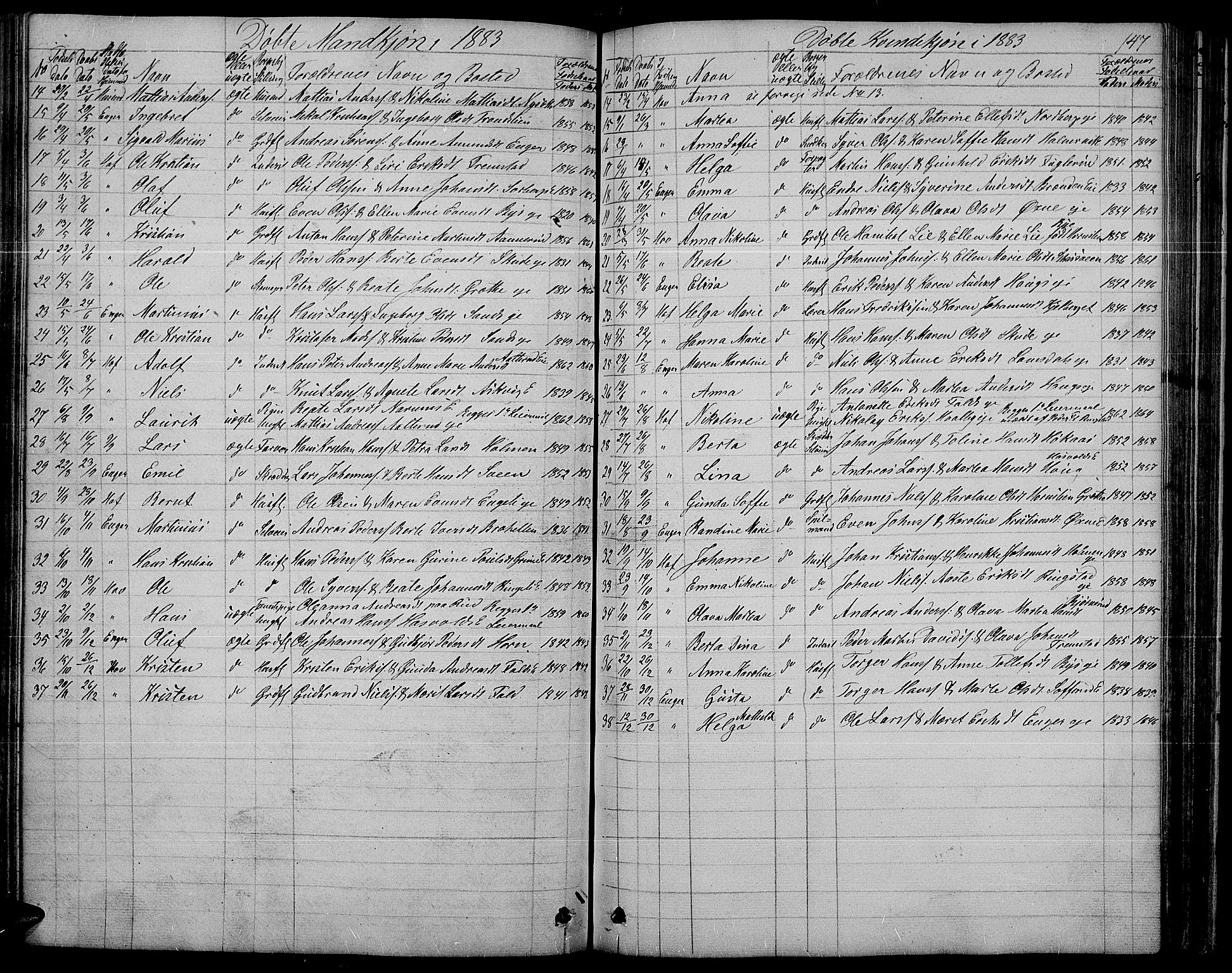 Søndre Land prestekontor, SAH/PREST-122/L/L0001: Parish register (copy) no. 1, 1849-1883, p. 147