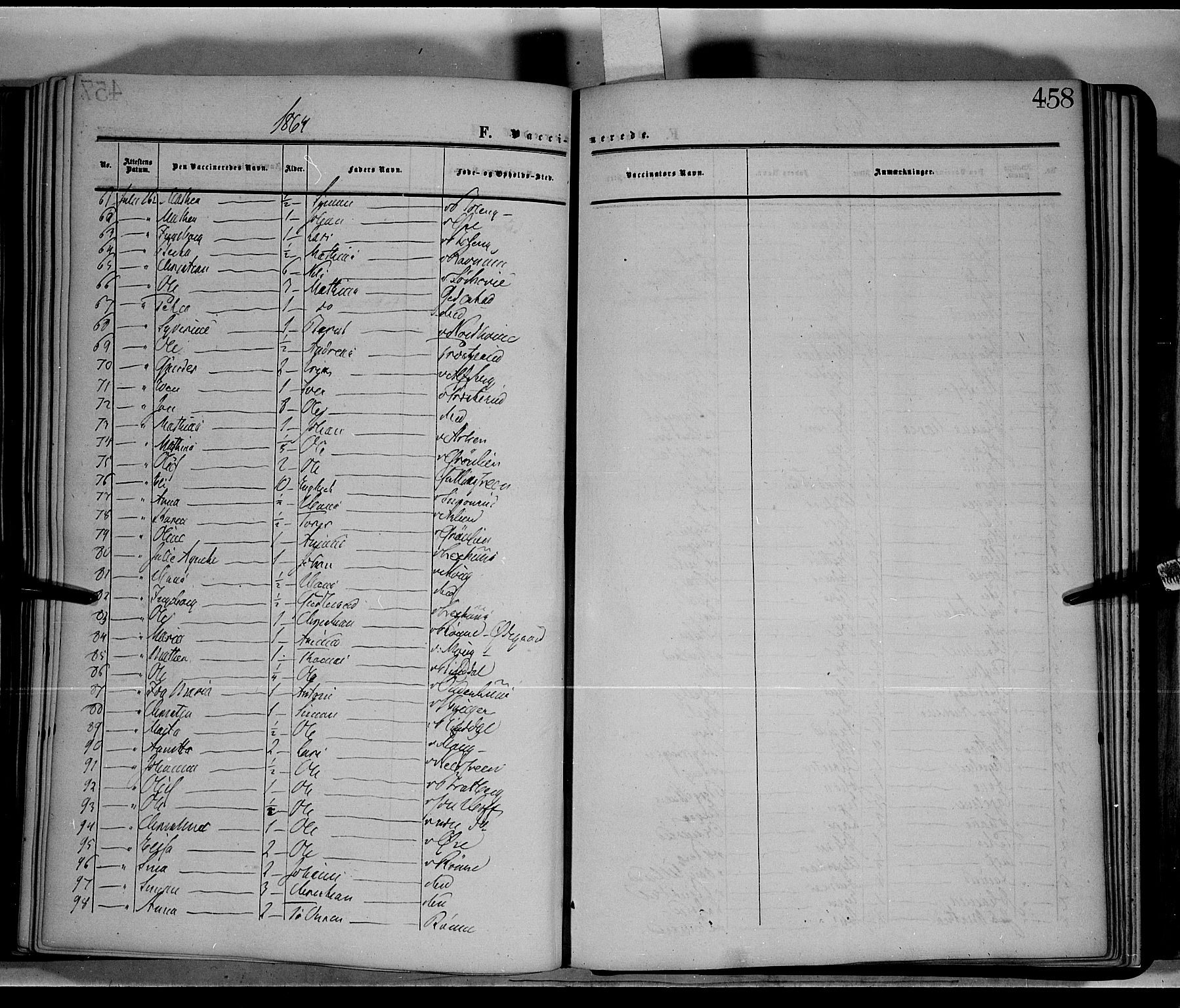 Fåberg prestekontor, AV/SAH-PREST-086/H/Ha/Haa/L0006: Parish register (official) no. 6B, 1855-1867, p. 458