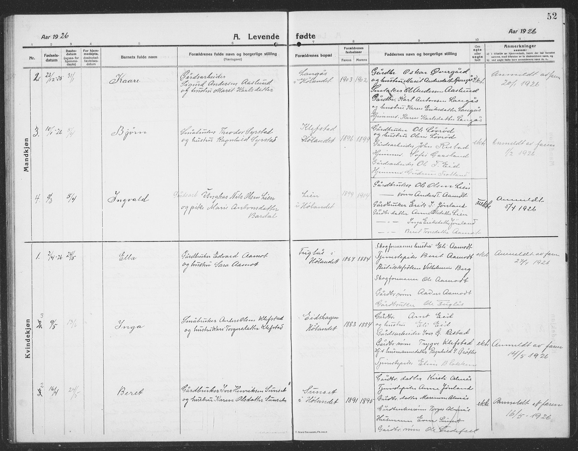 Ministerialprotokoller, klokkerbøker og fødselsregistre - Sør-Trøndelag, SAT/A-1456/694/L1134: Parish register (copy) no. 694C06, 1915-1937, p. 52