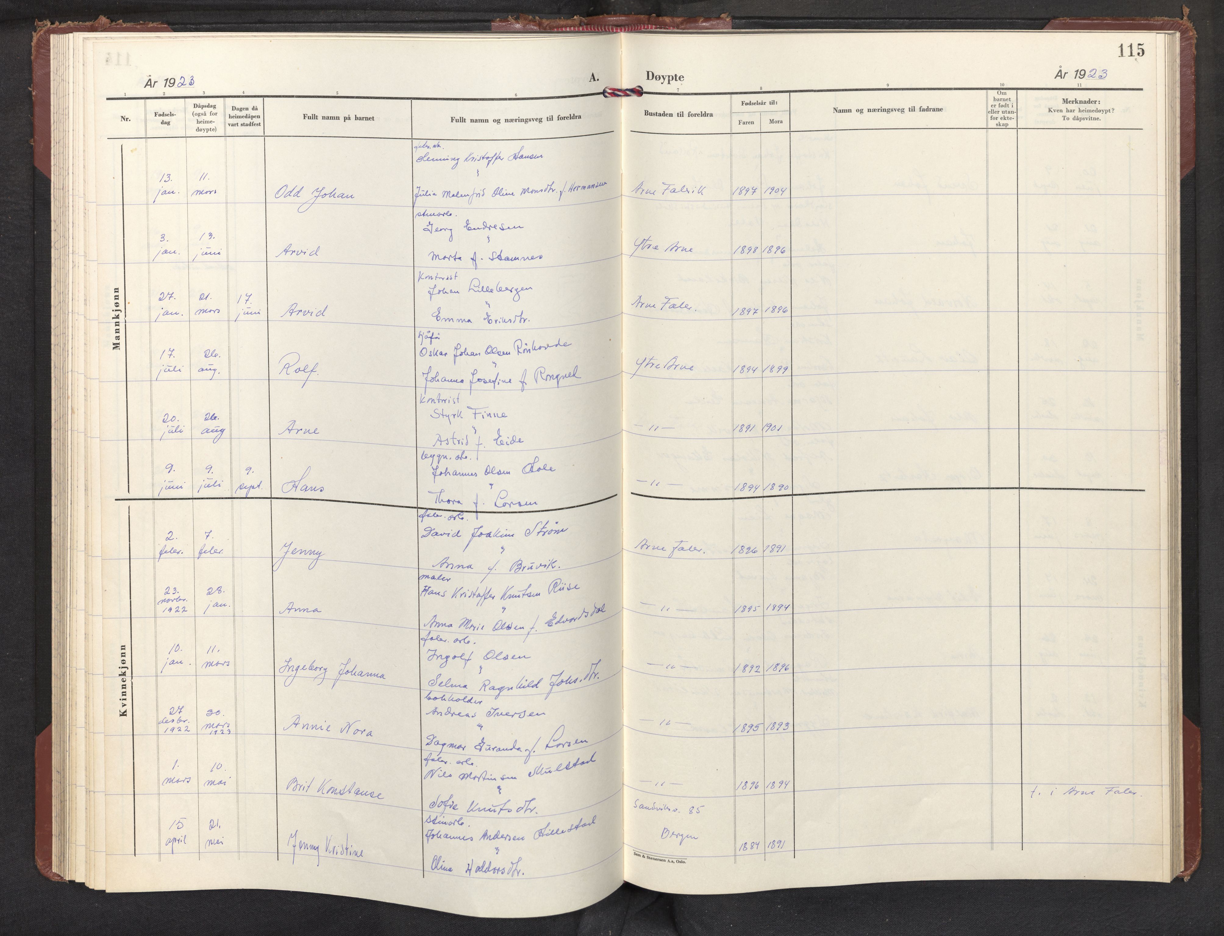 Haus sokneprestembete, AV/SAB-A-75601/H/Haa: Parish register (official) no. E 1, 1887-1953, p. 115