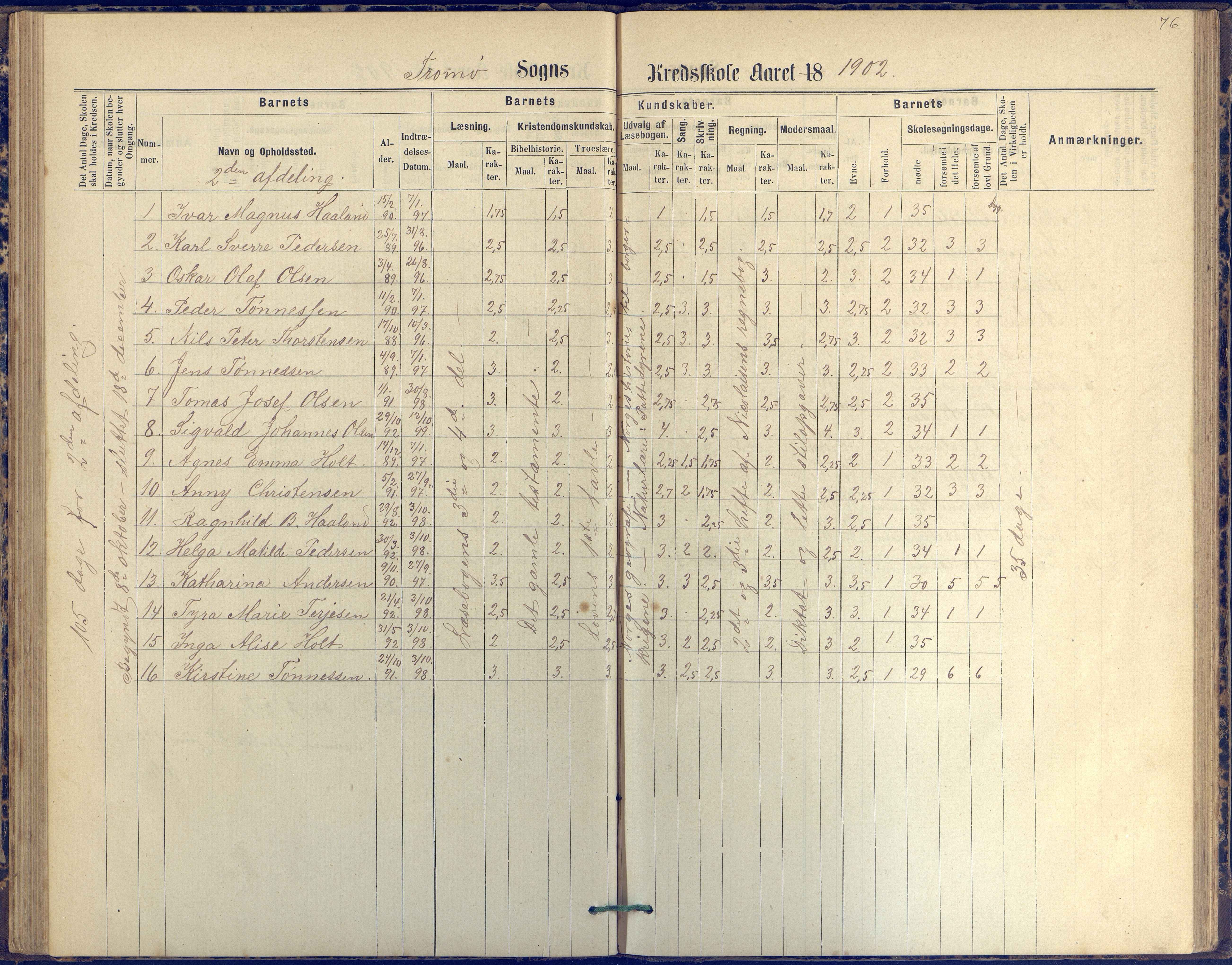 Tromøy kommune frem til 1971, AAKS/KA0921-PK/04/L0042: Merdø - Karakterprotokoll (også Nes skole, Stokken, til 1891), 1875-1910, p. 77