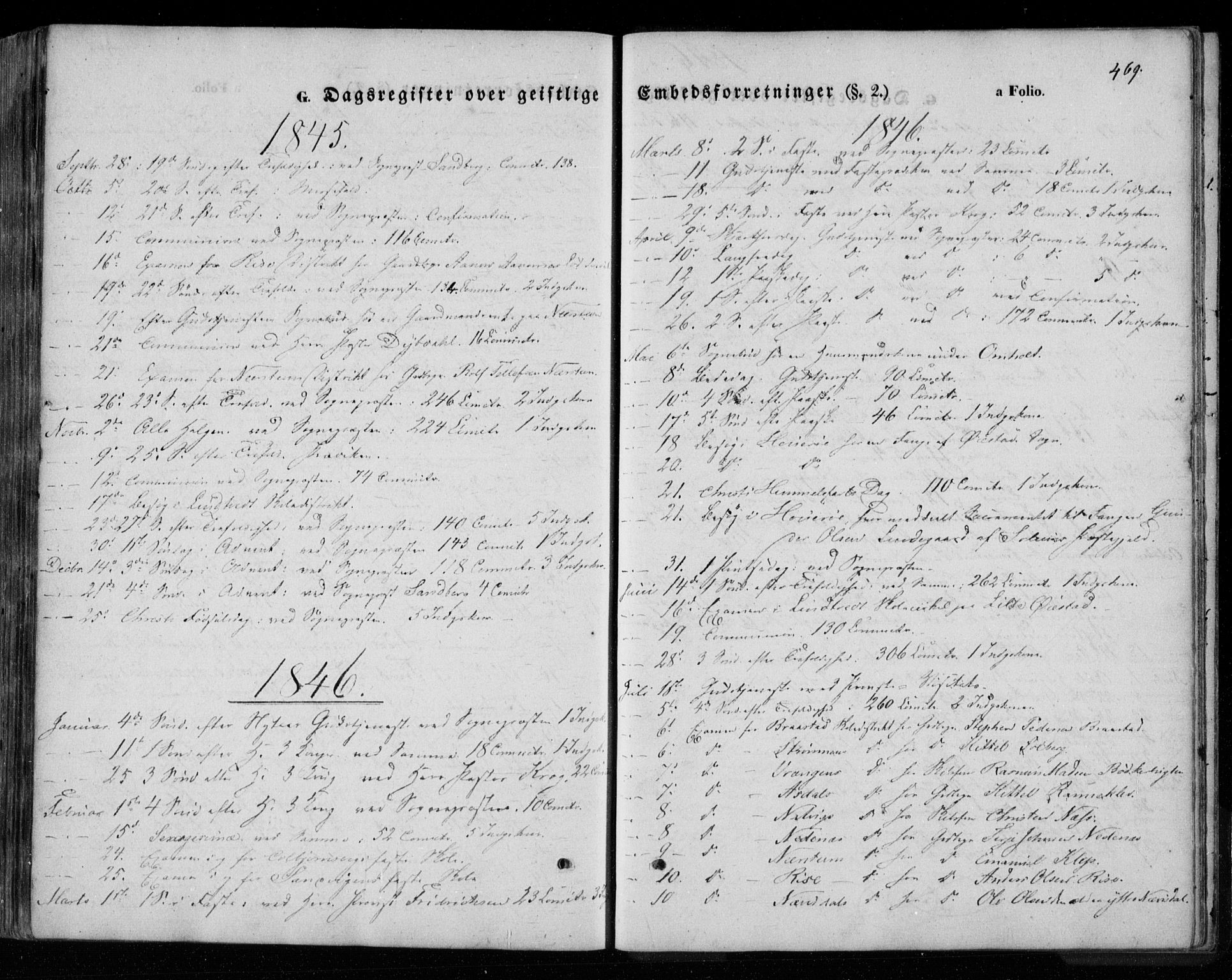 Øyestad sokneprestkontor, SAK/1111-0049/F/Fa/L0014: Parish register (official) no. A 14, 1843-1856, p. 469