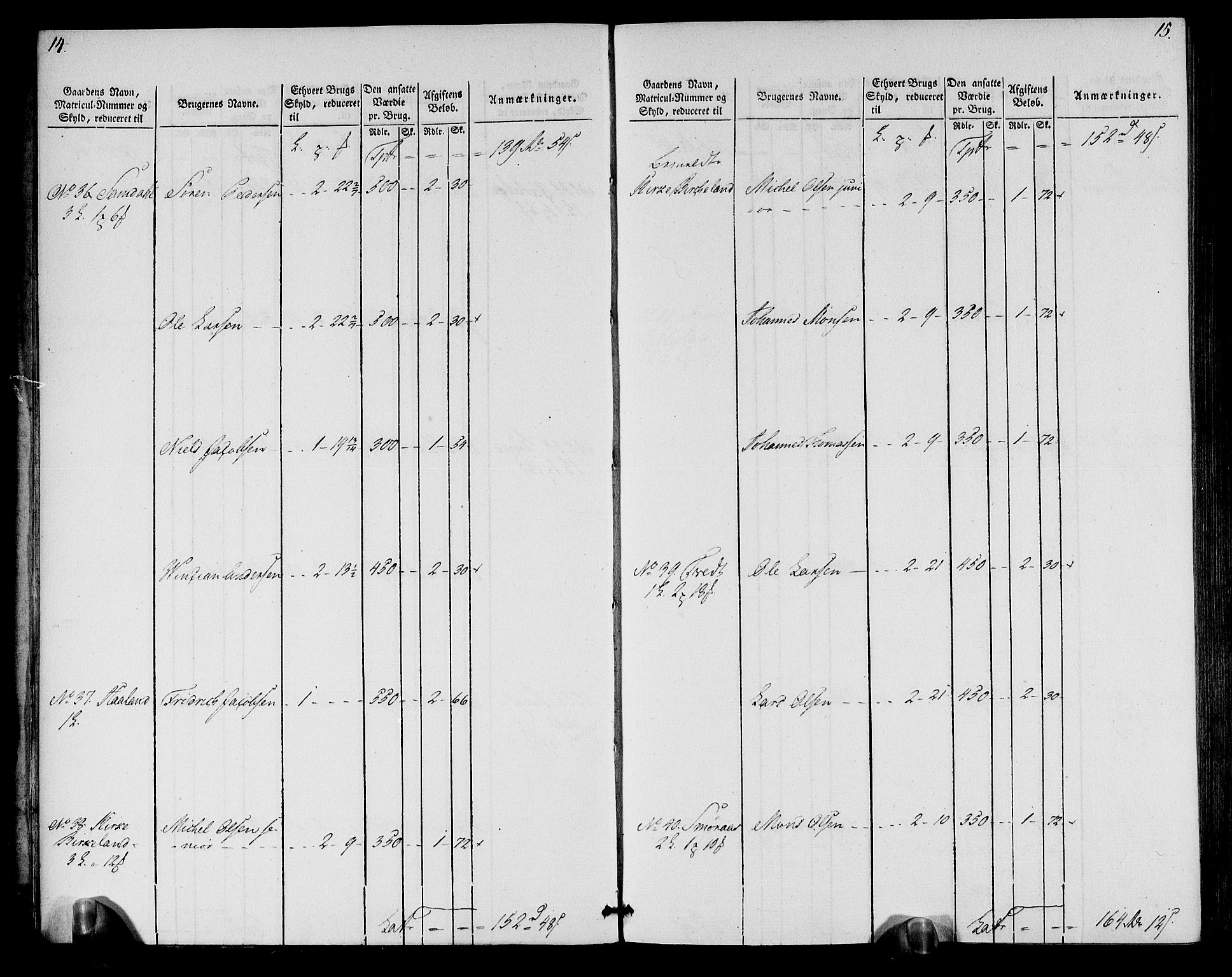 Rentekammeret inntil 1814, Realistisk ordnet avdeling, AV/RA-EA-4070/N/Ne/Nea/L0113: Nordhordland og Voss fogderi. Oppebørselsregister, 1803-1804, p. 10