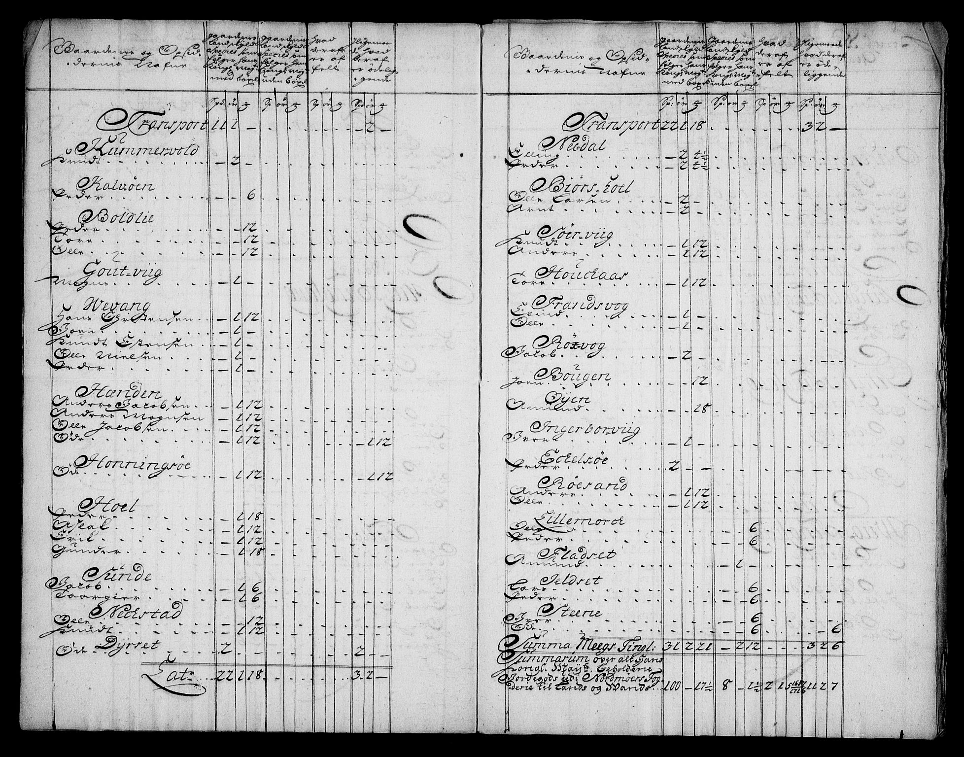 Rentekammeret inntil 1814, Realistisk ordnet avdeling, AV/RA-EA-4070/N/Na/L0006/0004: [XI k]: Assignert krongods nordafjells (1720, 1722, 1727 og 1728): / Nordmøre fogderi, 1722