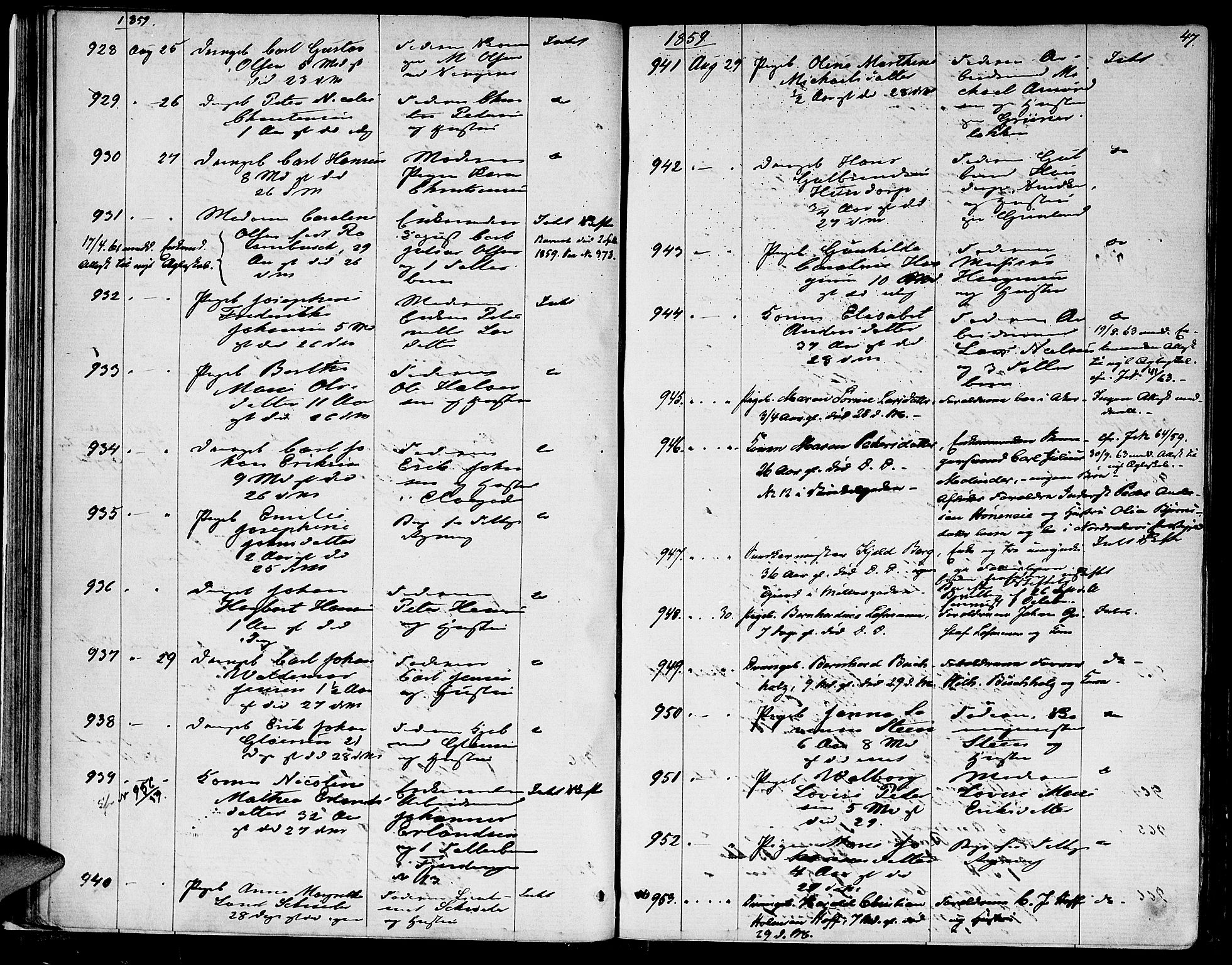 Oslo skifterett, AV/SAO-A-10383/G/Ga/Gaa/L0006: Dødsfallsprotokoll, 1858-1863, p. 46b-47a