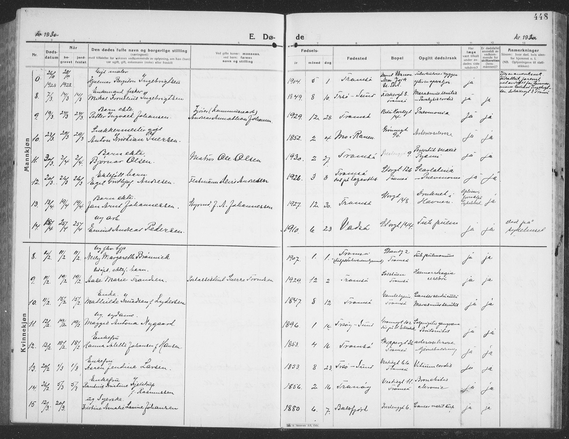 Tromsø sokneprestkontor/stiftsprosti/domprosti, AV/SATØ-S-1343/G/Gb/L0010klokker: Parish register (copy) no. 10, 1925-1937, p. 448