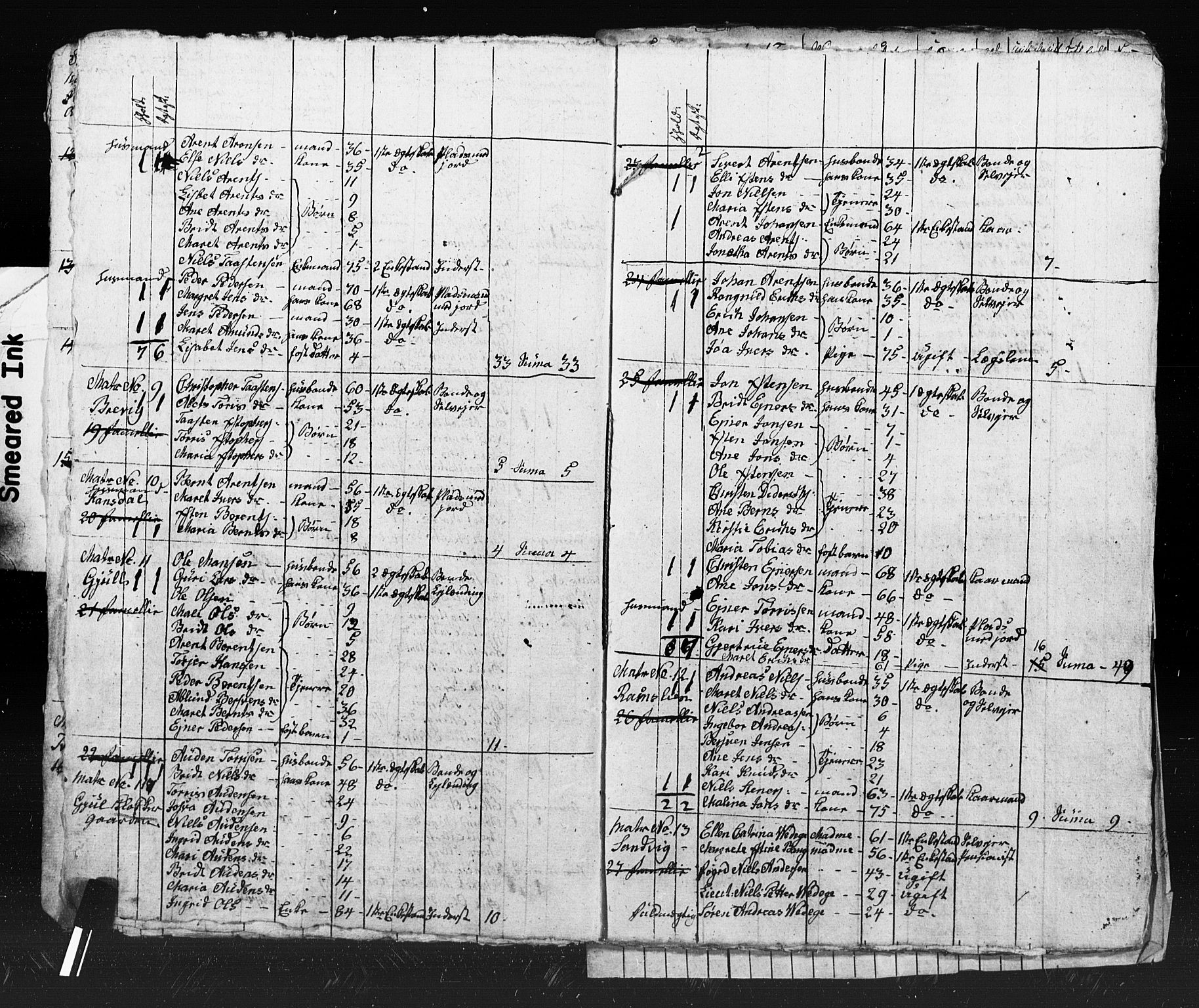 , Census 1825 for Tingvoll, 1825, p. 26