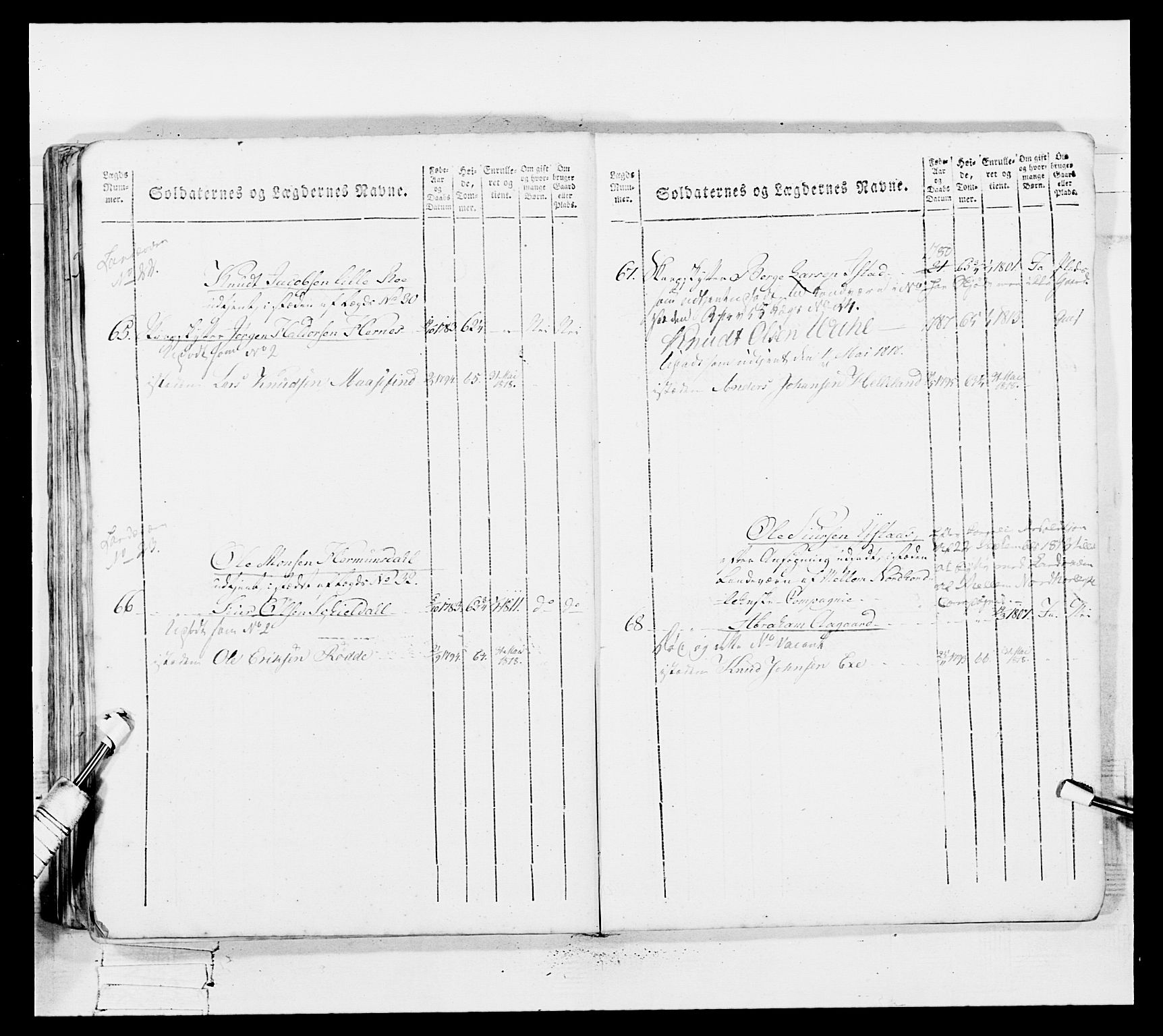 Generalitets- og kommissariatskollegiet, Det kongelige norske kommissariatskollegium, AV/RA-EA-5420/E/Eh/L0100: Bergenhusiske skarpskytterbataljon, 1812, p. 312