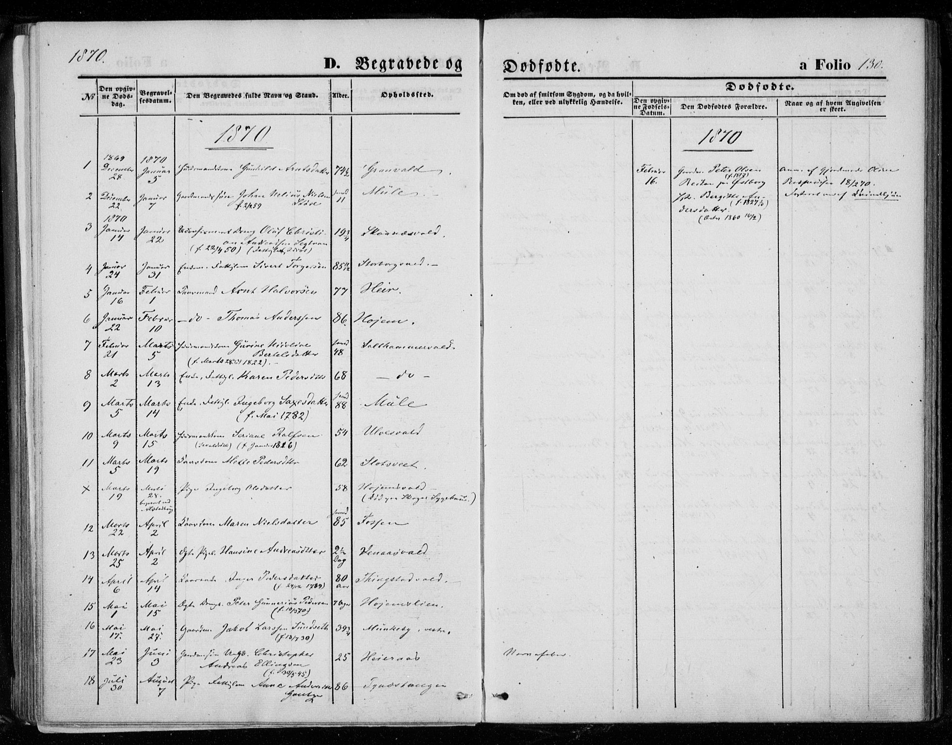 Ministerialprotokoller, klokkerbøker og fødselsregistre - Nord-Trøndelag, SAT/A-1458/721/L0206: Parish register (official) no. 721A01, 1864-1874, p. 130