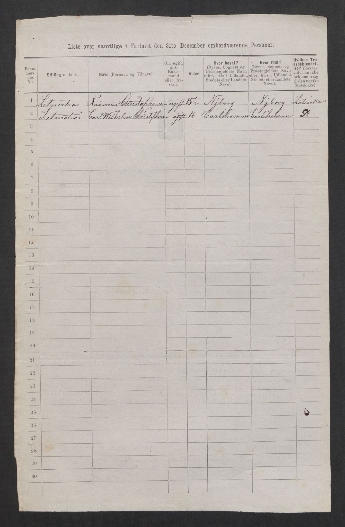 RA, 1875 census, lists of crew on ships: Ships in domestic ports, 1875, p. 208