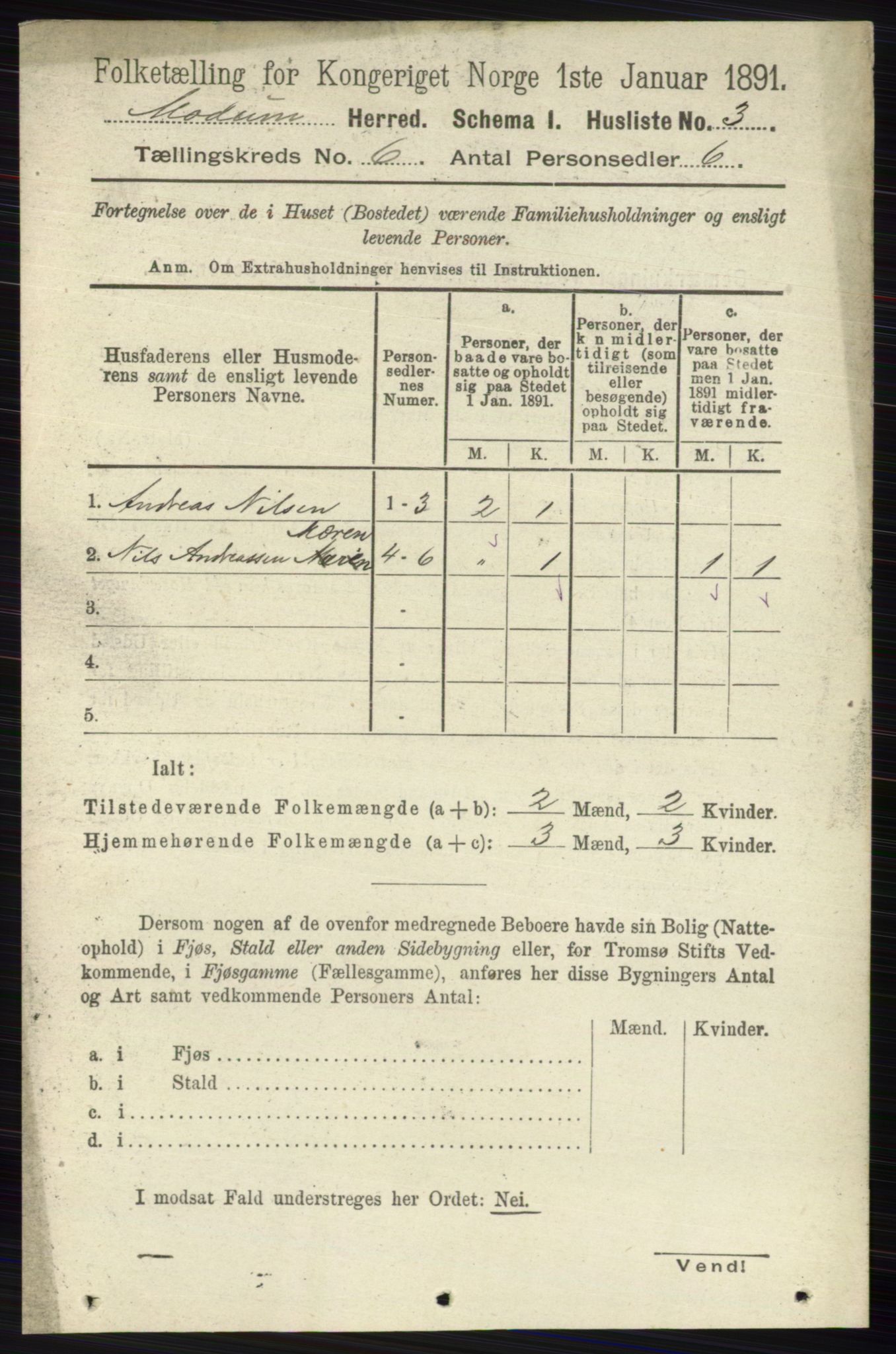 RA, 1891 census for 0623 Modum, 1891, p. 2058