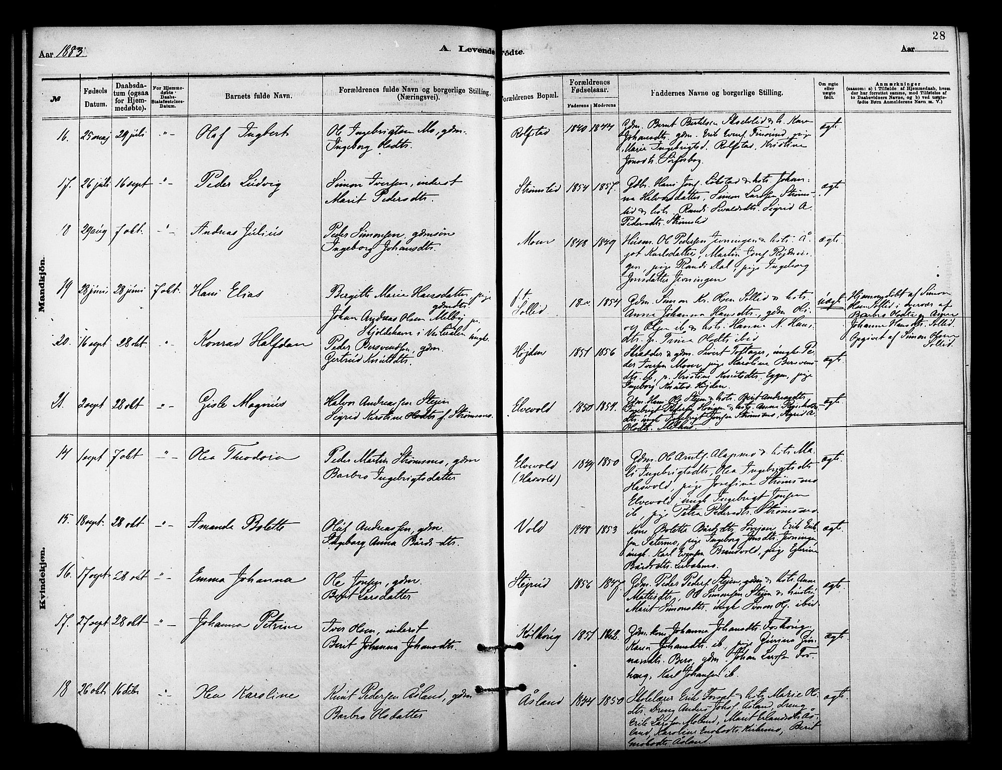 Målselv sokneprestembete, SATØ/S-1311/G/Ga/Gaa/L0009kirke: Parish register (official) no. 9, 1878-1889, p. 28