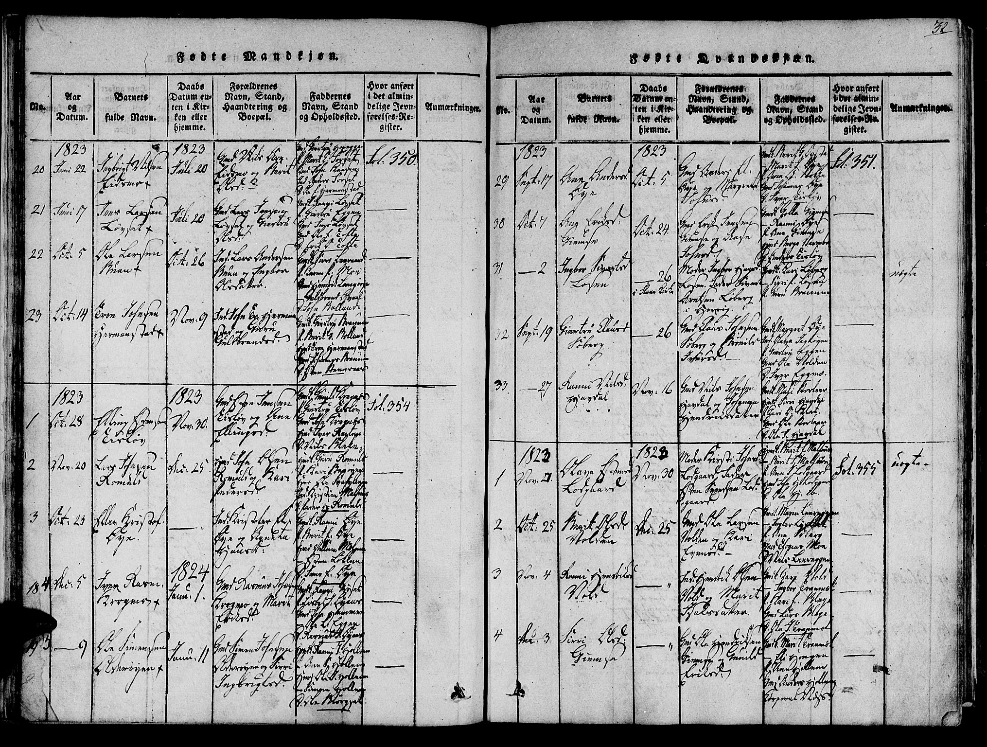 Ministerialprotokoller, klokkerbøker og fødselsregistre - Sør-Trøndelag, SAT/A-1456/691/L1065: Parish register (official) no. 691A03 /1, 1816-1826, p. 32