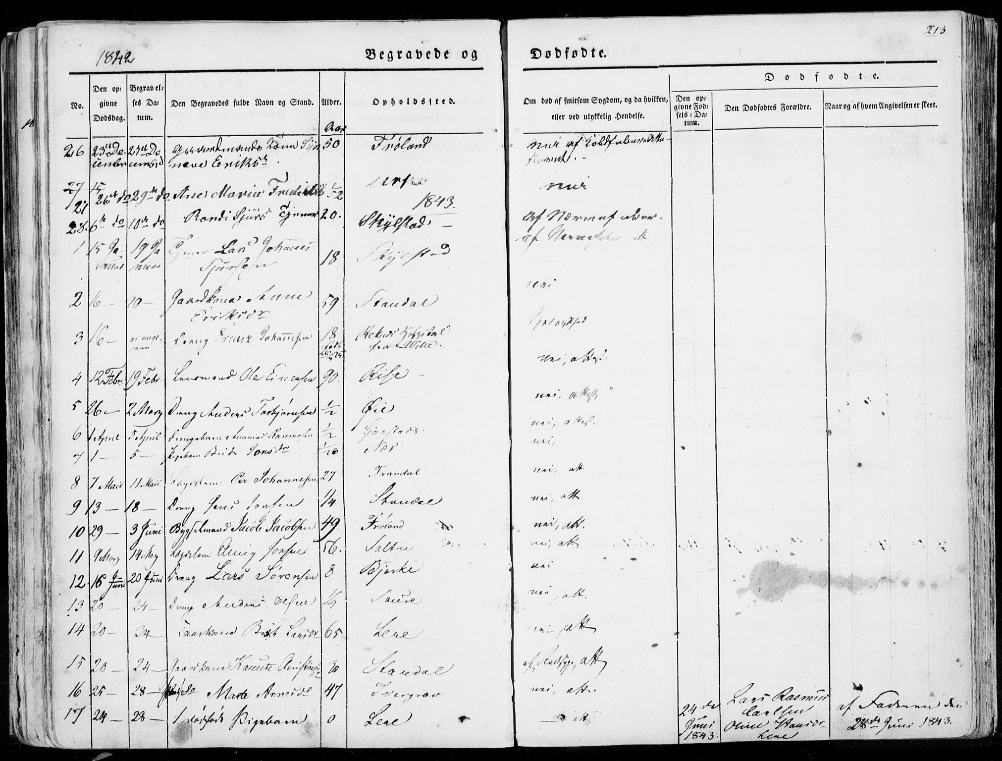 Ministerialprotokoller, klokkerbøker og fødselsregistre - Møre og Romsdal, SAT/A-1454/515/L0208: Parish register (official) no. 515A04, 1830-1846, p. 213