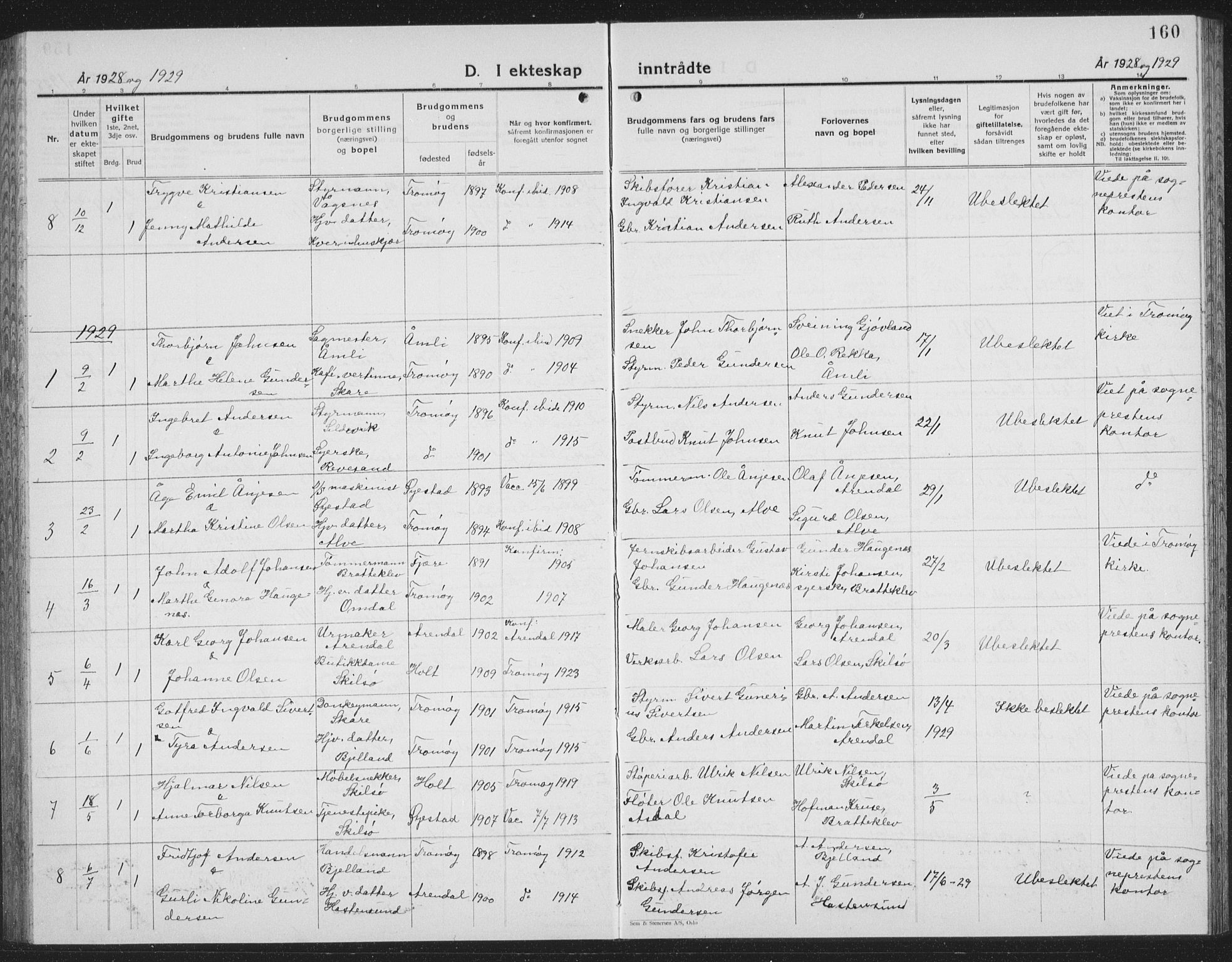 Tromøy sokneprestkontor, AV/SAK-1111-0041/F/Fb/L0008: Parish register (copy) no. B 8, 1925-1938, p. 160