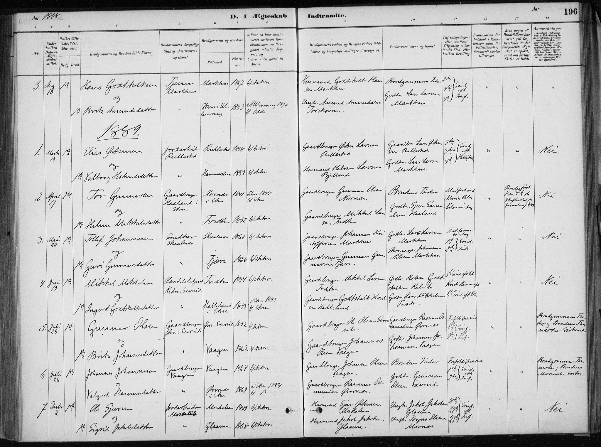 Skånevik sokneprestembete, SAB/A-77801/H/Haa: Parish register (official) no. E  1, 1879-1901, p. 196
