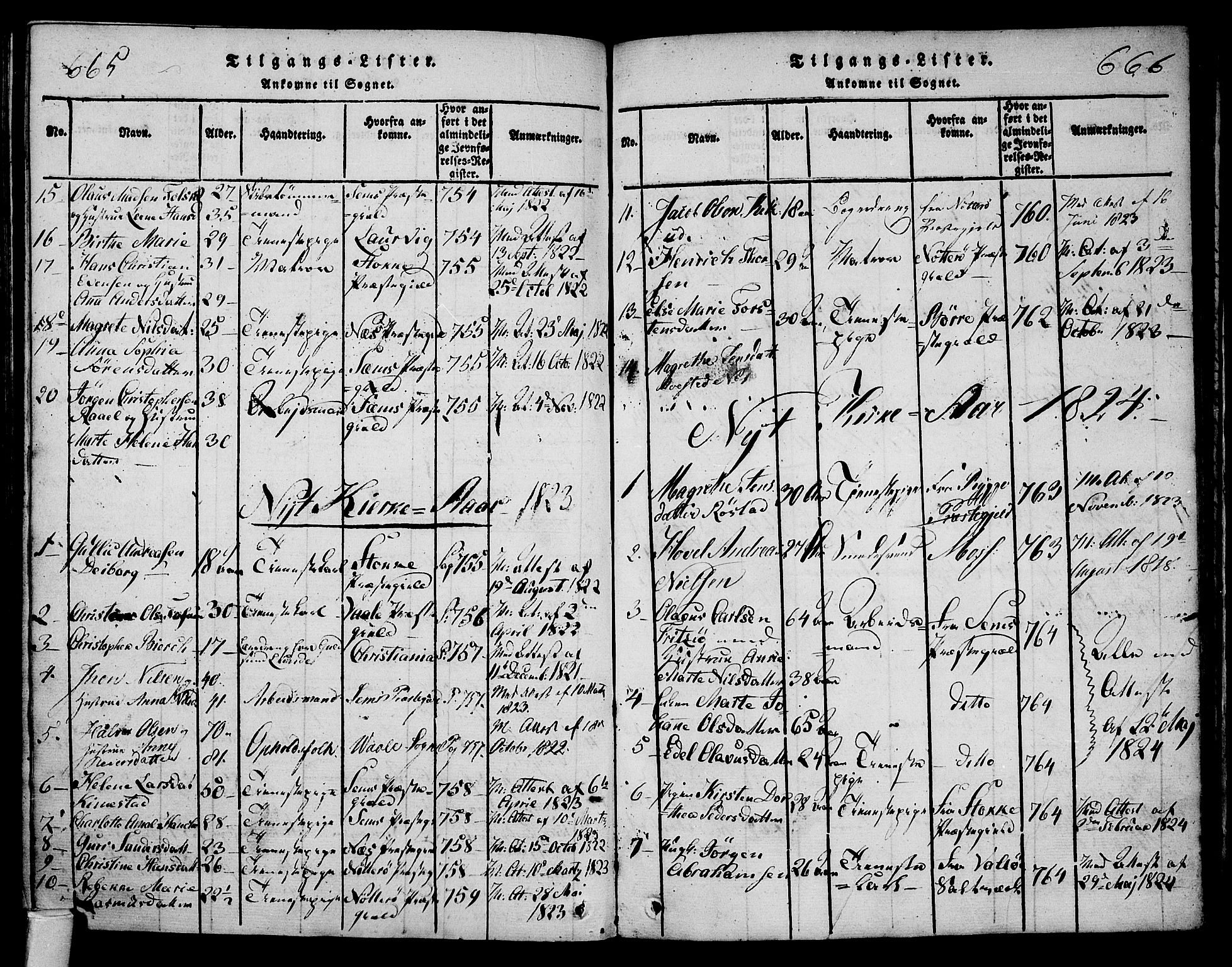 Tønsberg kirkebøker, AV/SAKO-A-330/F/Fa/L0004: Parish register (official) no. I 4, 1813-1826, p. 665-666