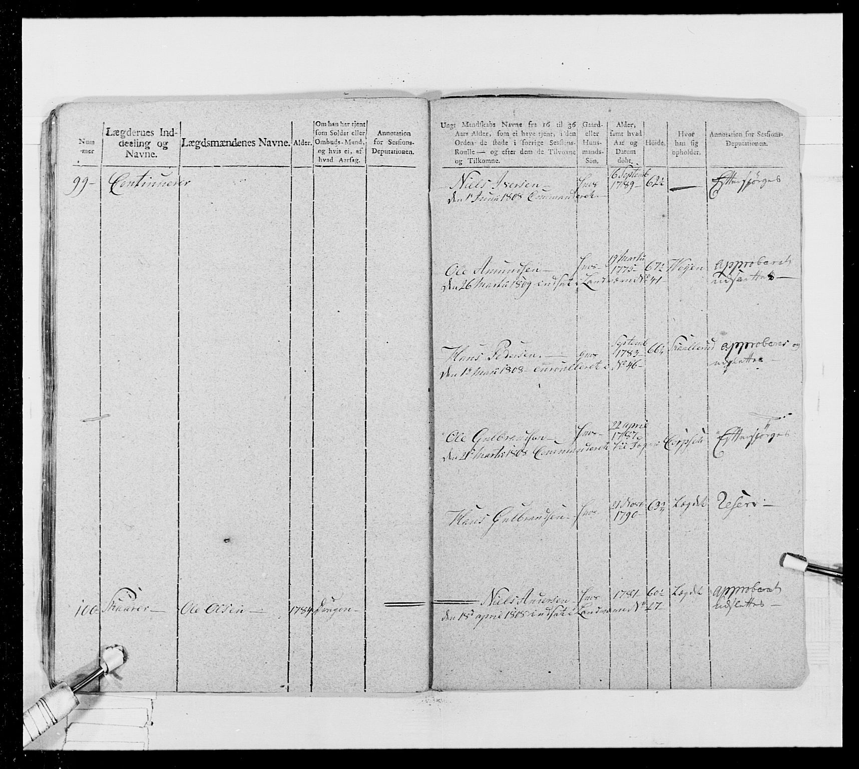 Generalitets- og kommissariatskollegiet, Det kongelige norske kommissariatskollegium, AV/RA-EA-5420/E/Eh/L0024: Norske jegerkorps, 1810-1812, p. 429