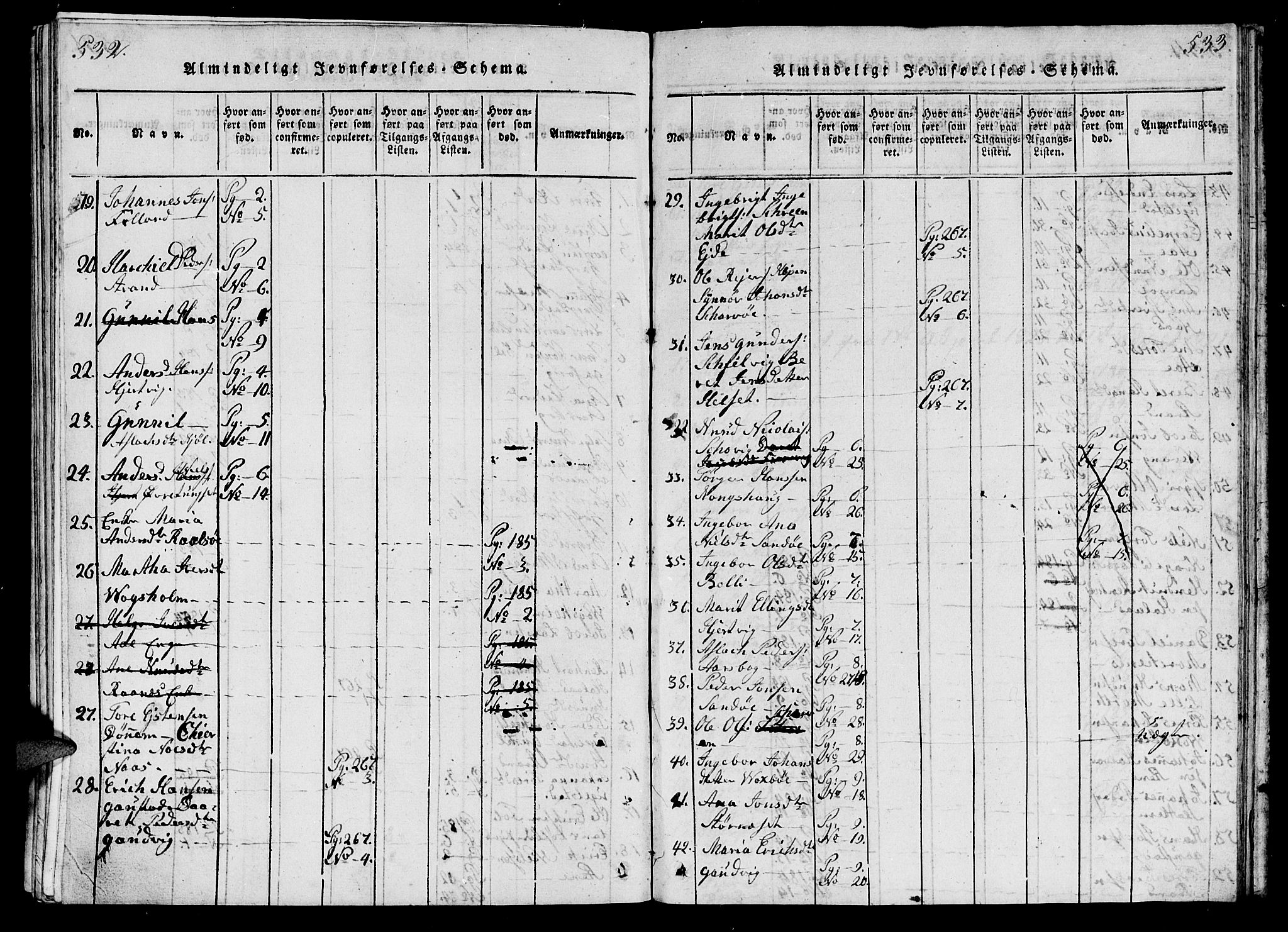 Ministerialprotokoller, klokkerbøker og fødselsregistre - Møre og Romsdal, AV/SAT-A-1454/570/L0831: Parish register (official) no. 570A05, 1819-1829, p. 532-533