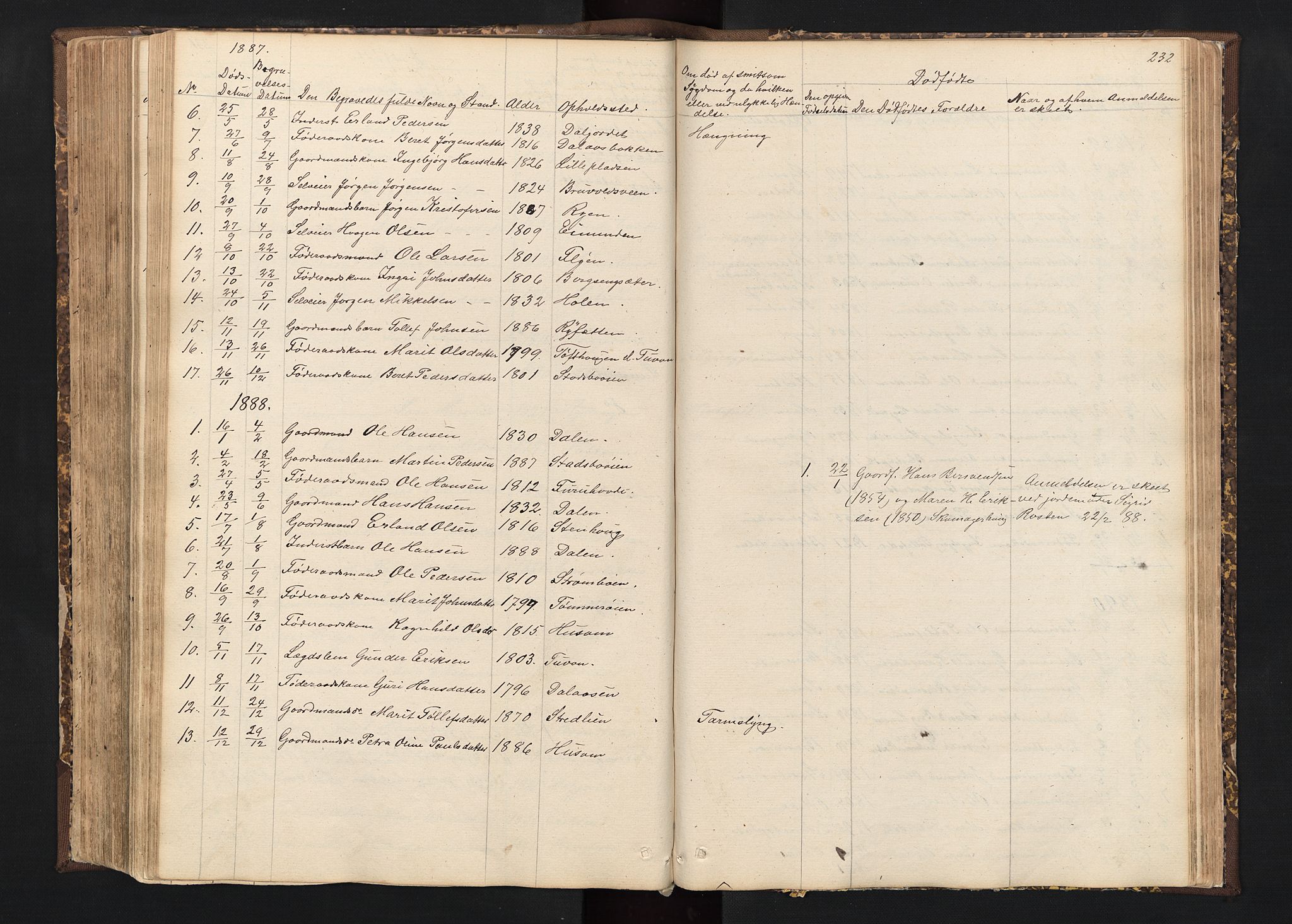 Alvdal prestekontor, SAH/PREST-060/H/Ha/Hab/L0001: Parish register (copy) no. 1, 1857-1893, p. 232