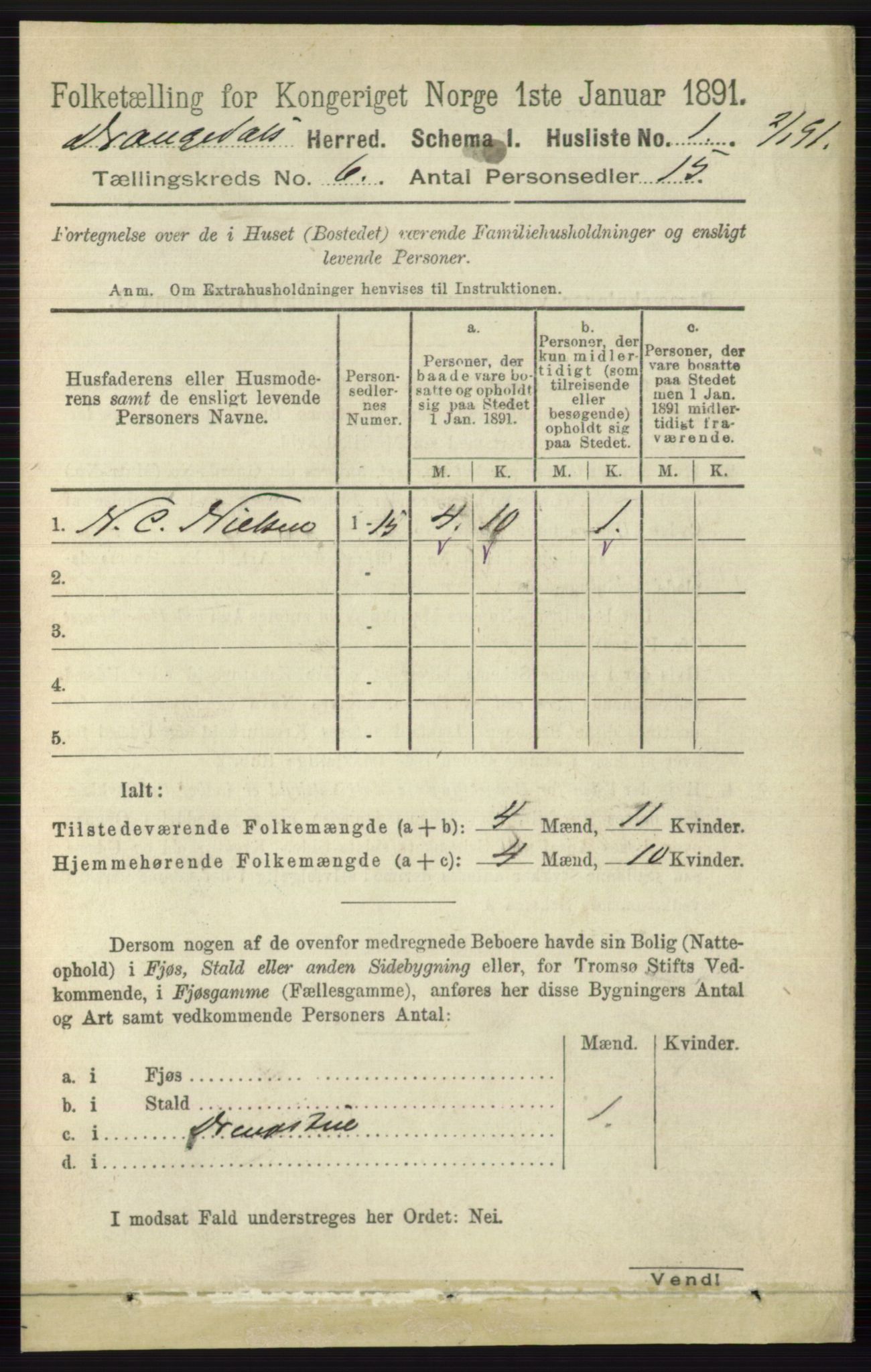 RA, 1891 census for 0817 Drangedal, 1891, p. 1925