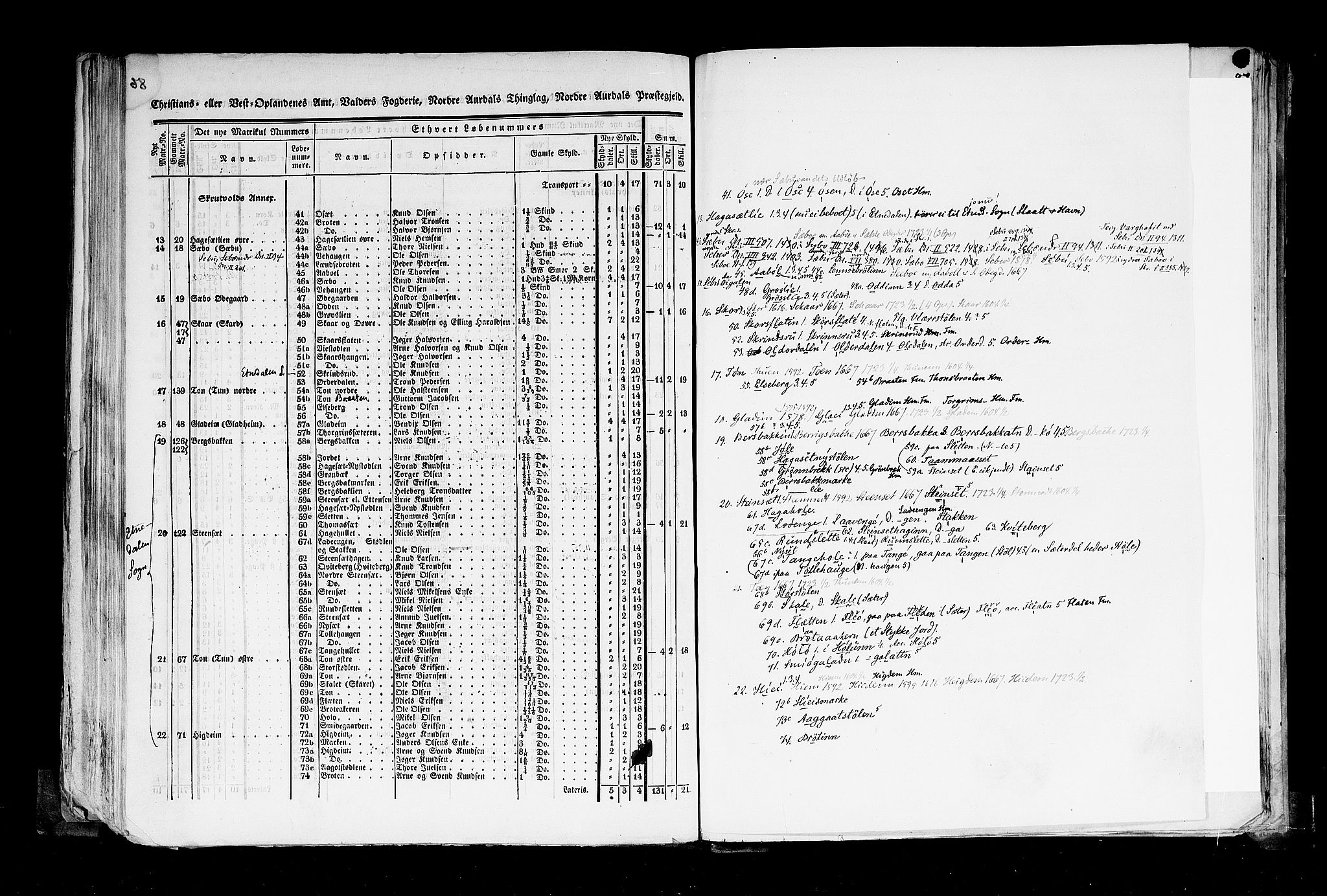 Rygh, AV/RA-PA-0034/F/Fb/L0004: Matrikkelen for 1838 - Christians amt (Oppland fylke), 1838, p. 86b