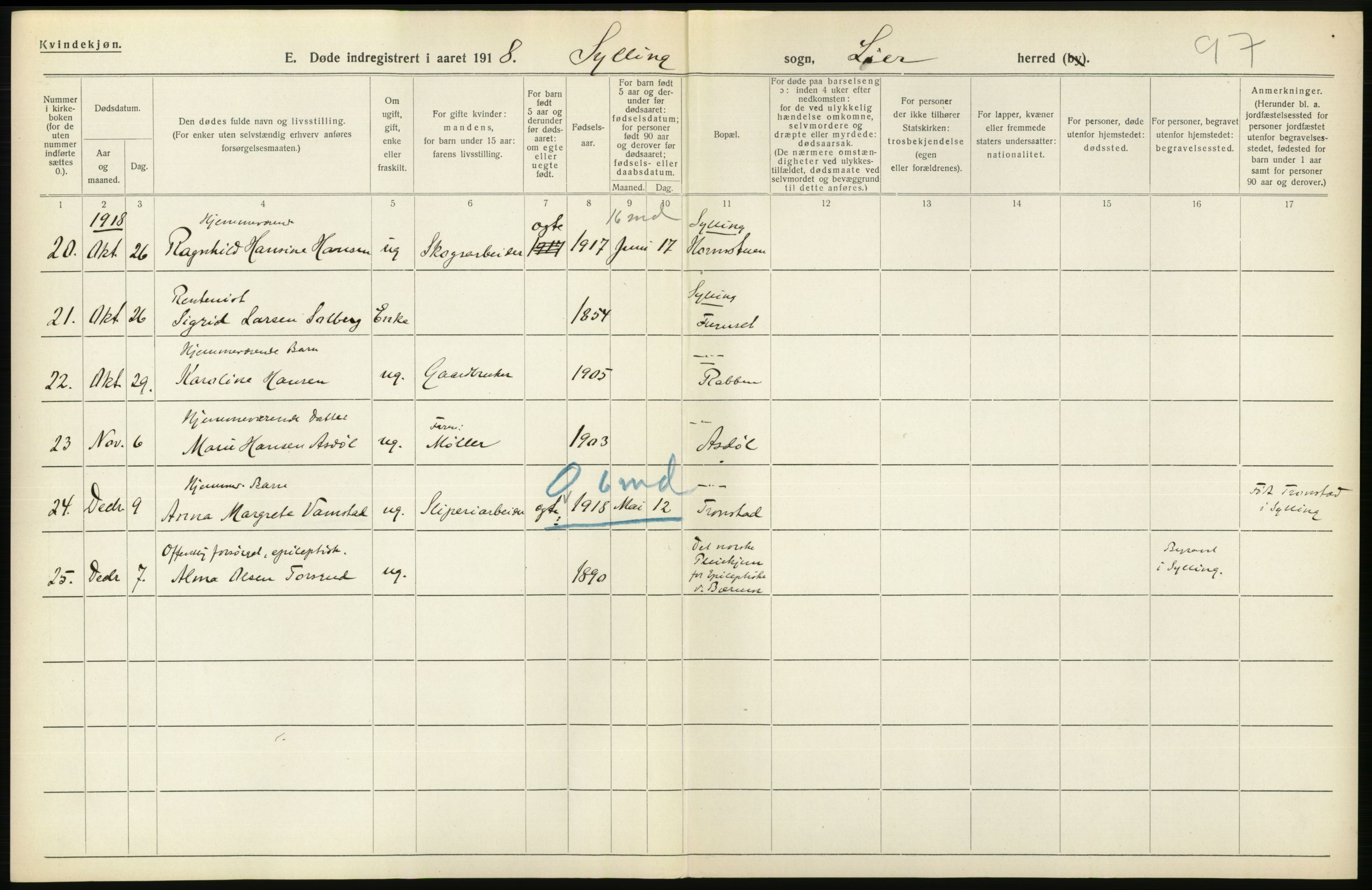 Statistisk sentralbyrå, Sosiodemografiske emner, Befolkning, AV/RA-S-2228/D/Df/Dfb/Dfbh/L0020: Buskerud fylke: Døde. Bygder og byer., 1918, p. 352