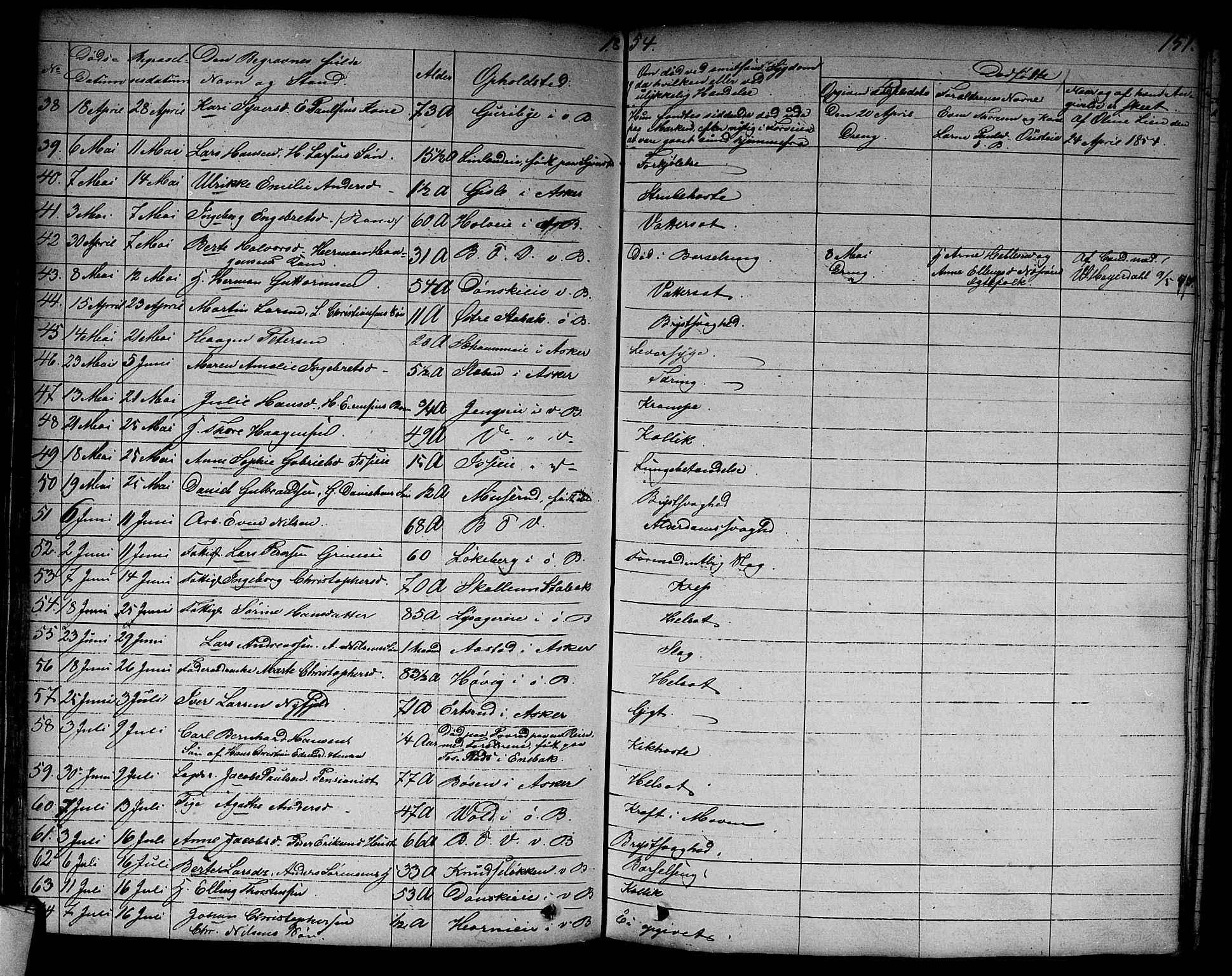 Asker prestekontor Kirkebøker, AV/SAO-A-10256a/F/Fa/L0011: Parish register (official) no. I 11, 1825-1878, p. 151